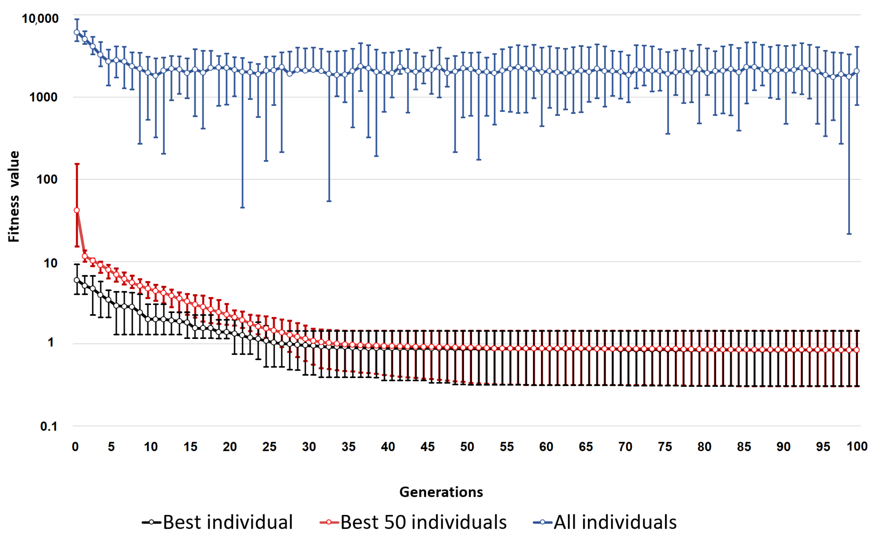 Mathematics 09 00631 g007 Mathematics 09 00631 g007