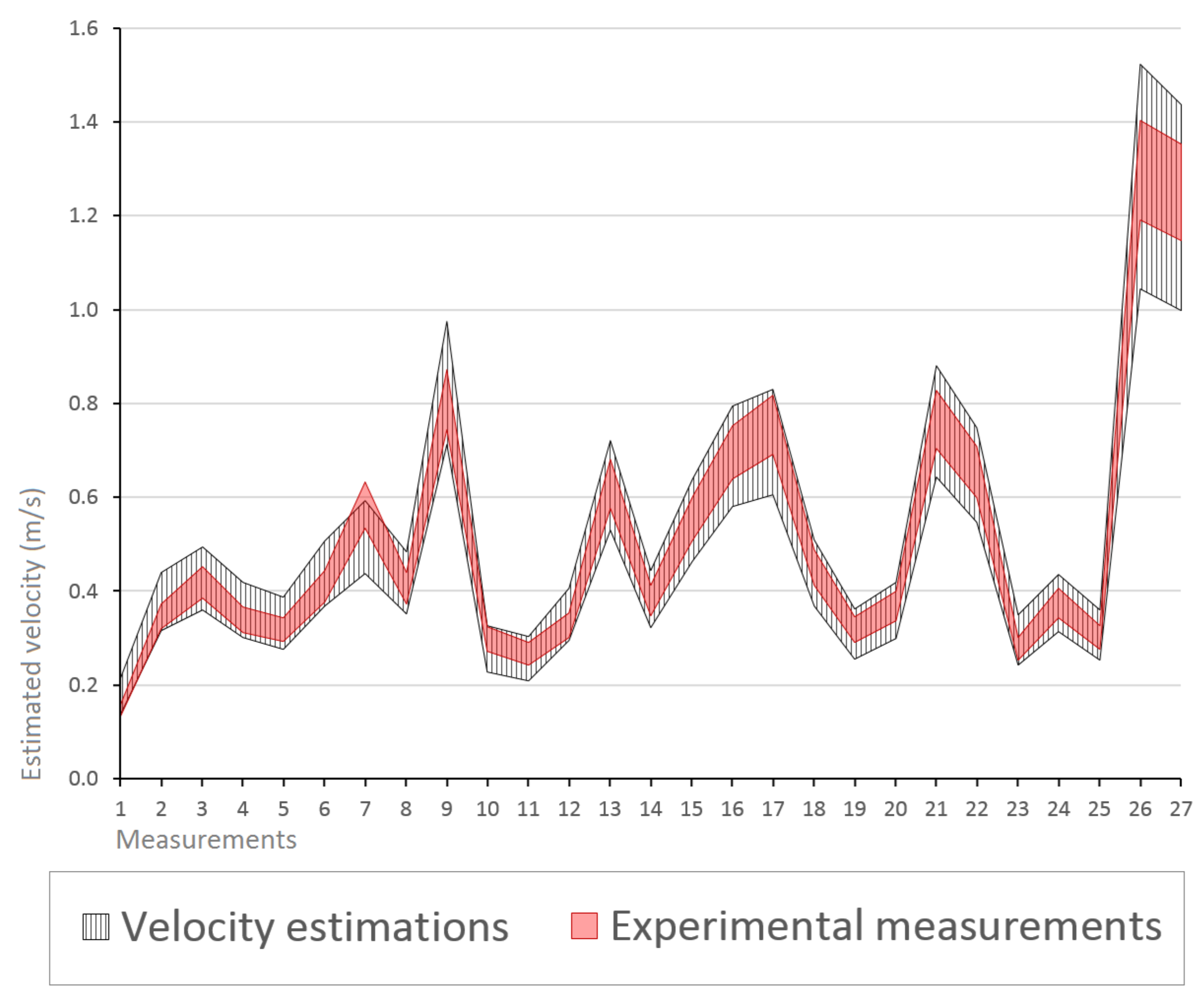 Mathematics 09 00631 g008 Mathematics 09 00631 g008