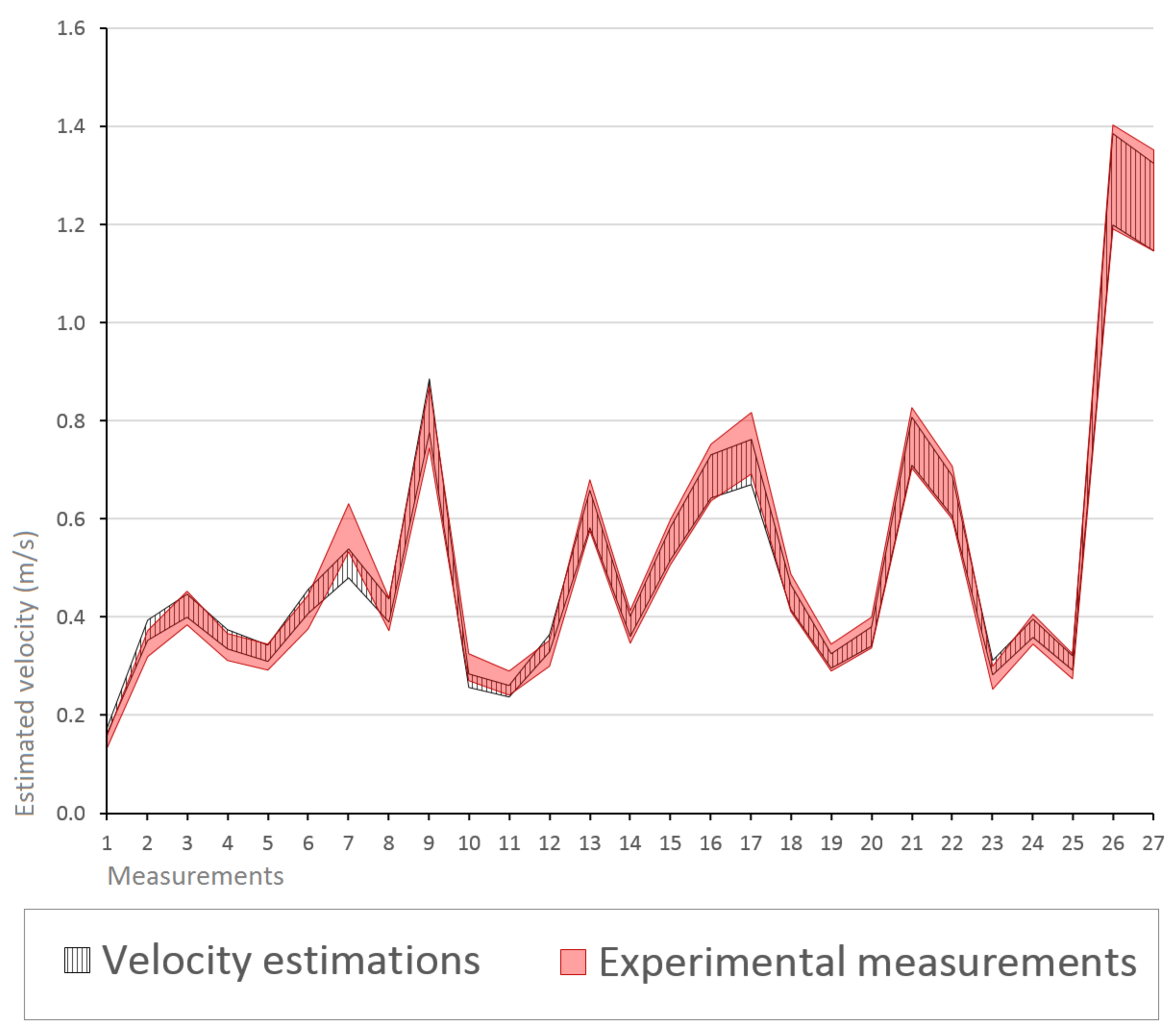Mathematics 09 00631 g009 Mathematics 09 00631 g009