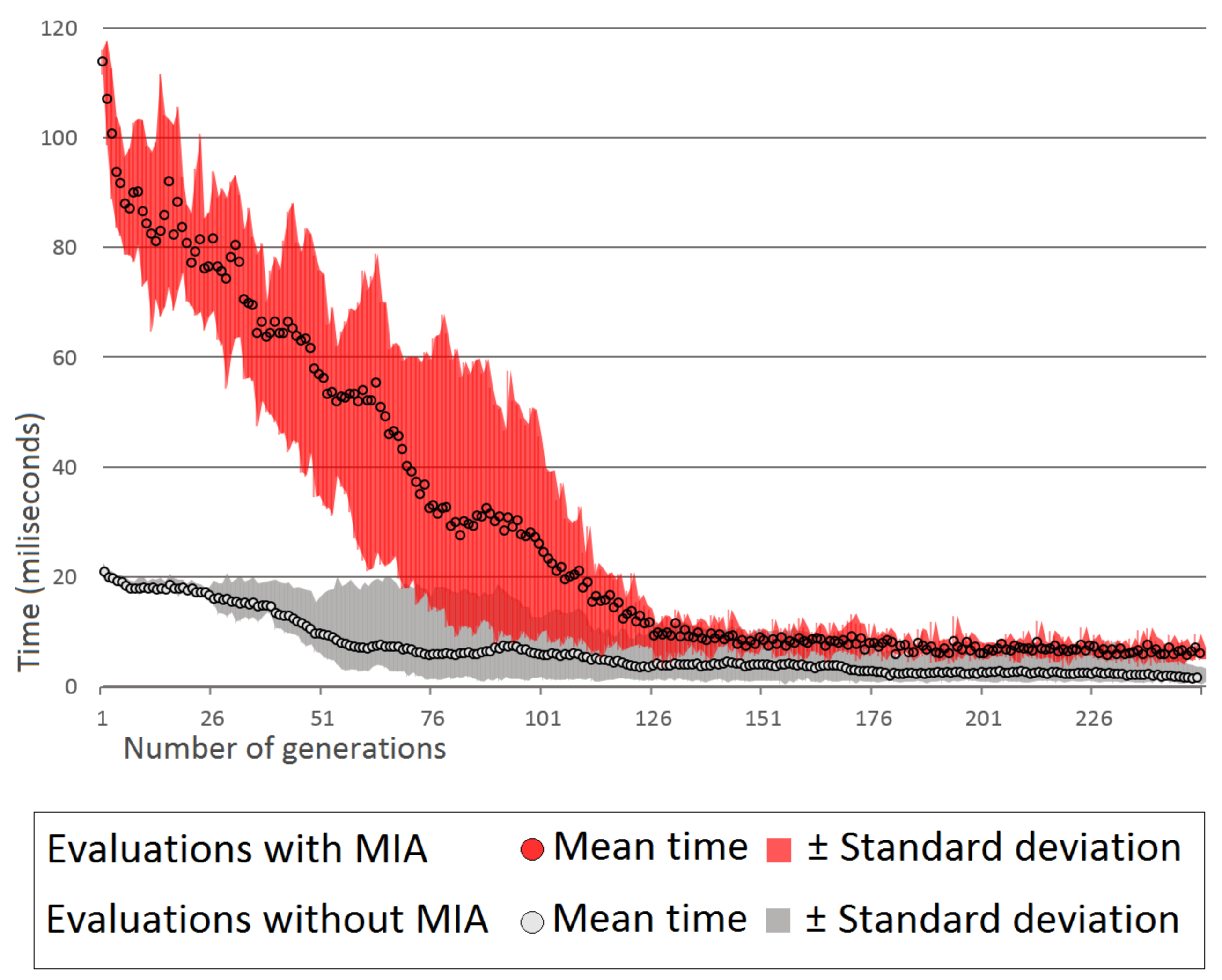 Mathematics 09 00631 g010 Mathematics 09 00631 g010