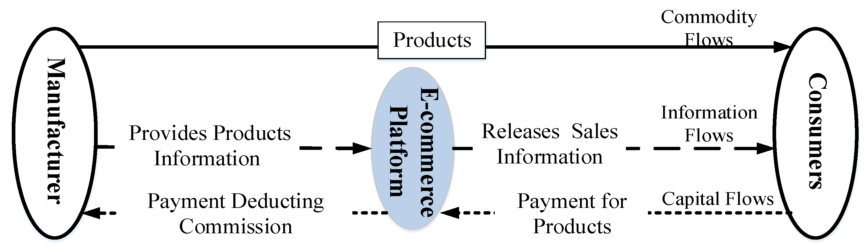 Mathematics 09 00632 g001