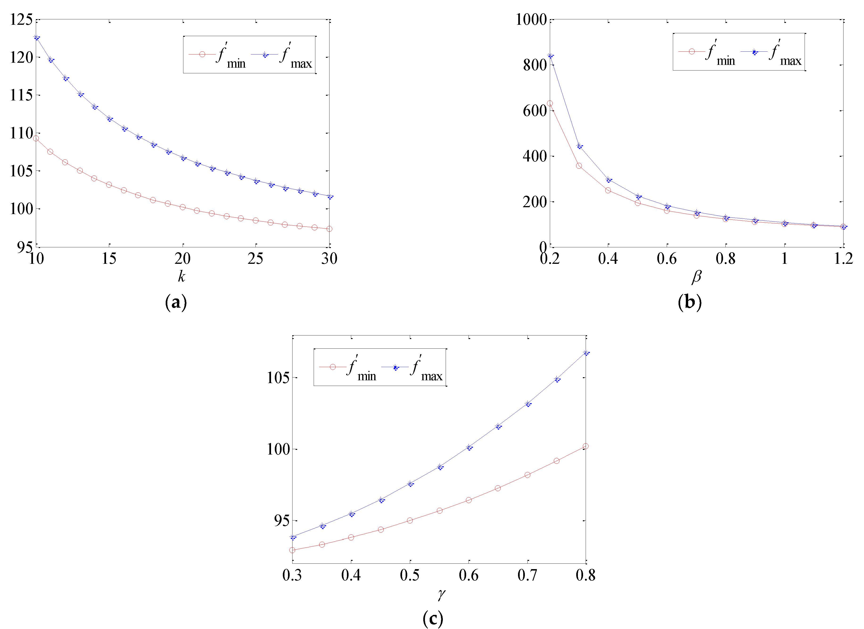 Mathematics 09 00632 g003
