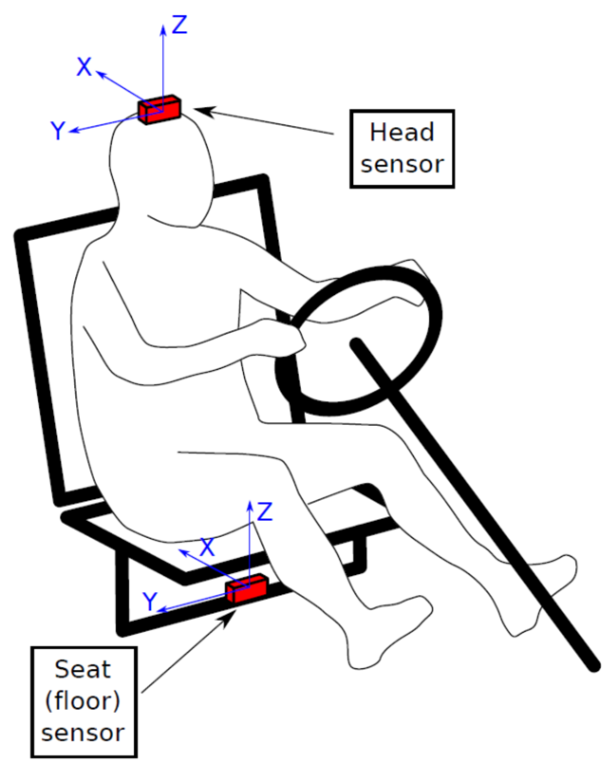Mathematics 09 00634 g001