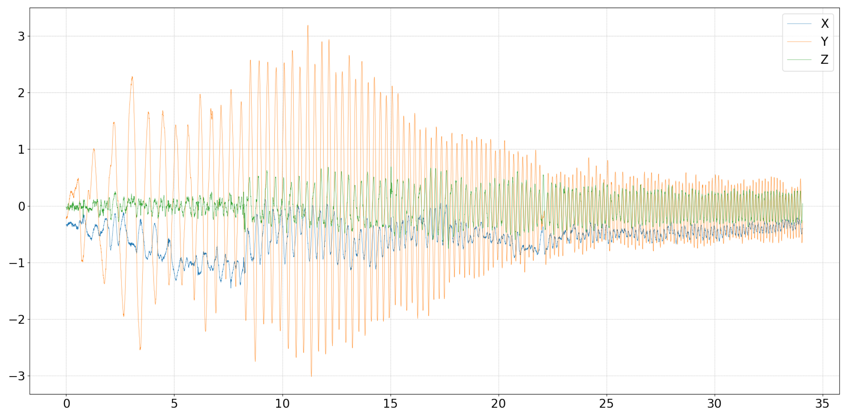 Mathematics 09 00634 g003