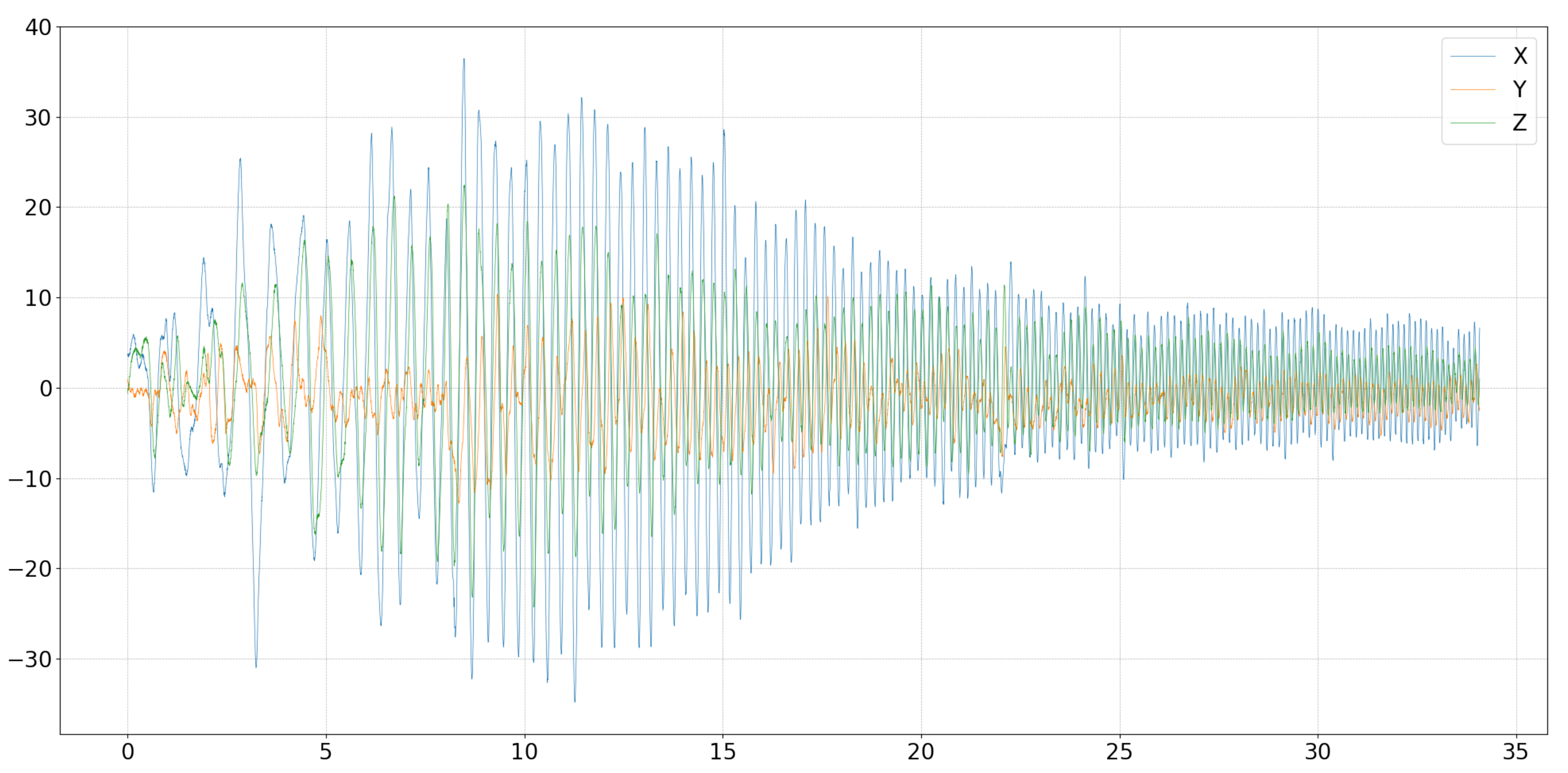Mathematics 09 00634 g004