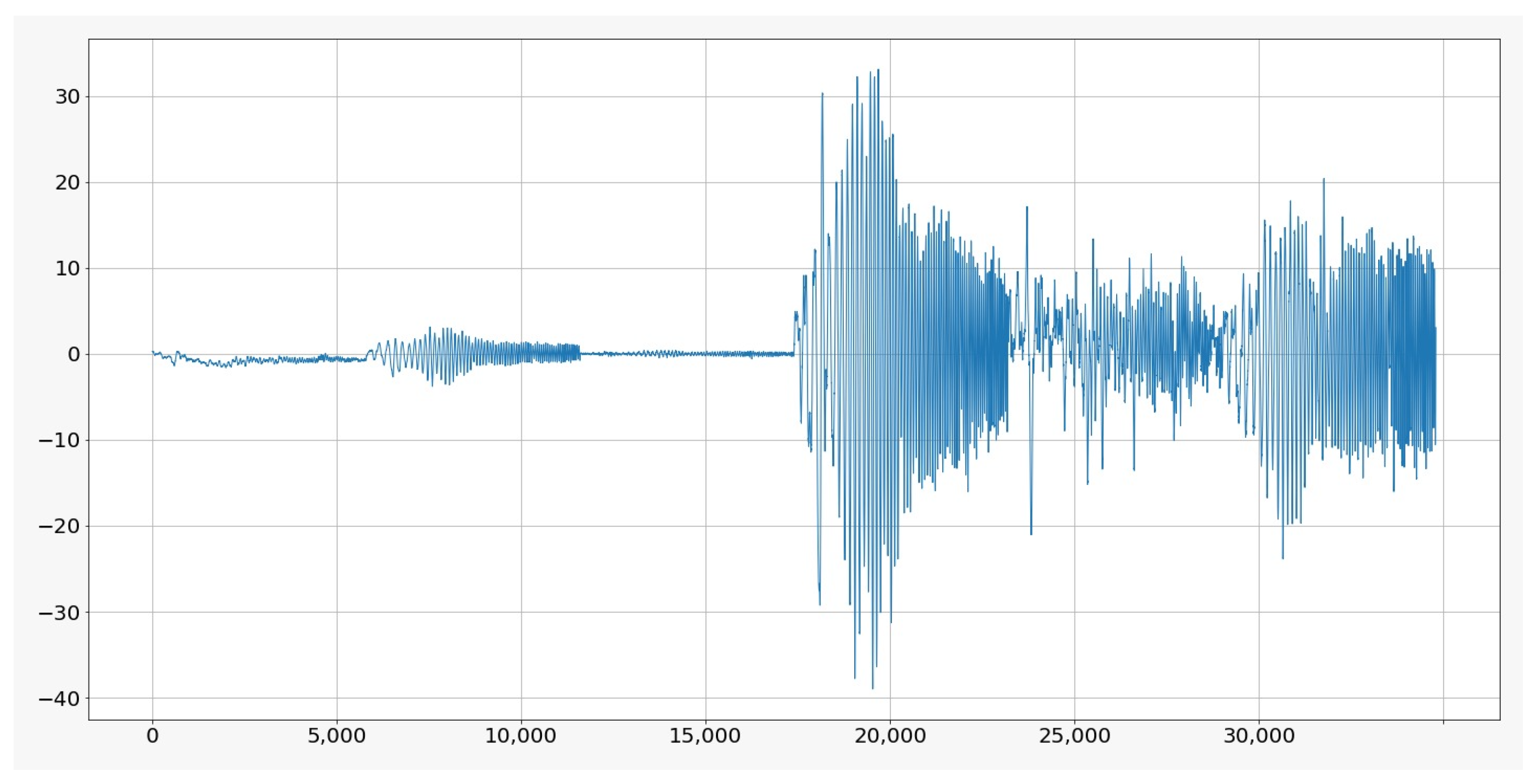 Mathematics 09 00634 g005