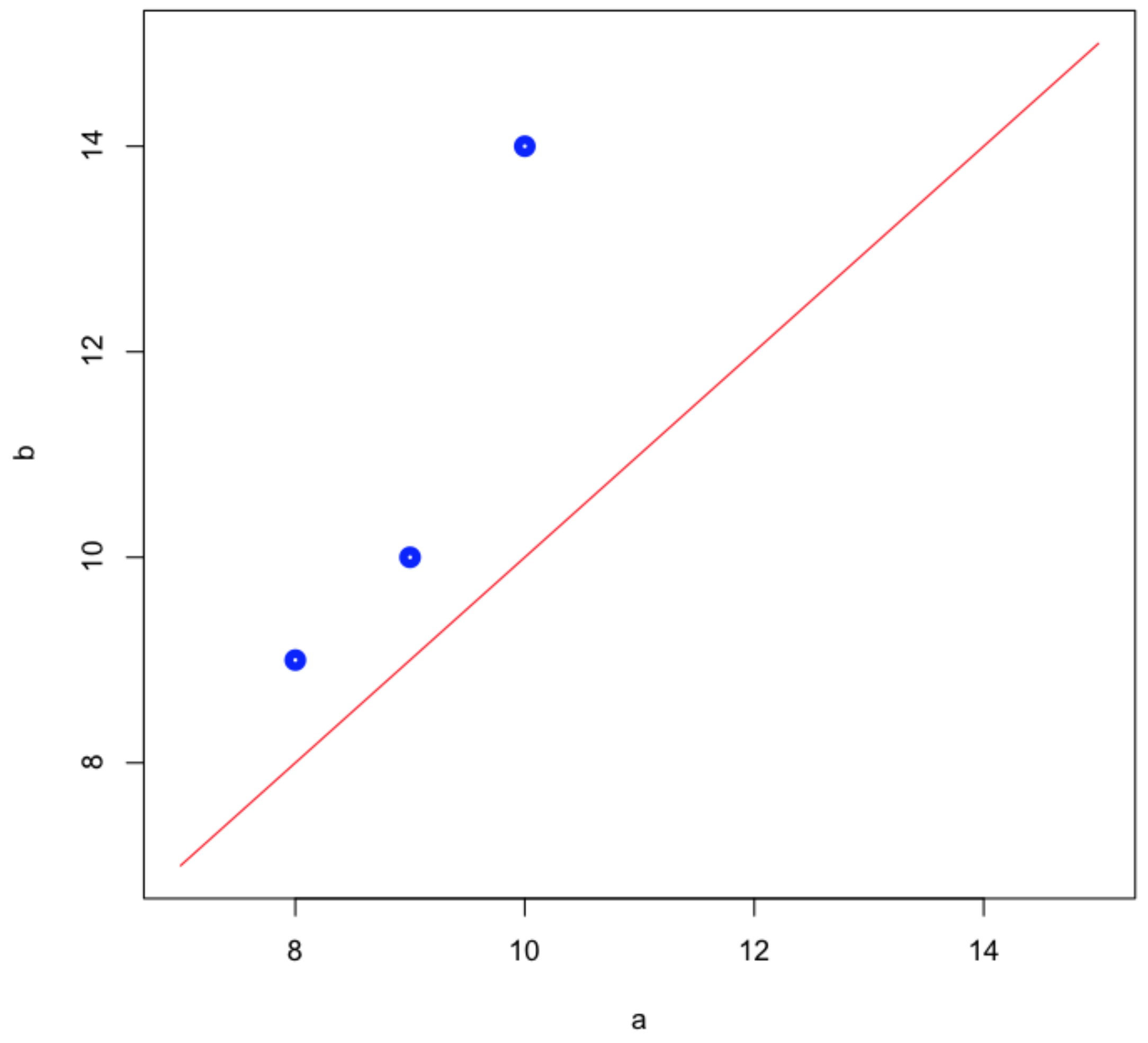 Mathematics 09 00634 g008