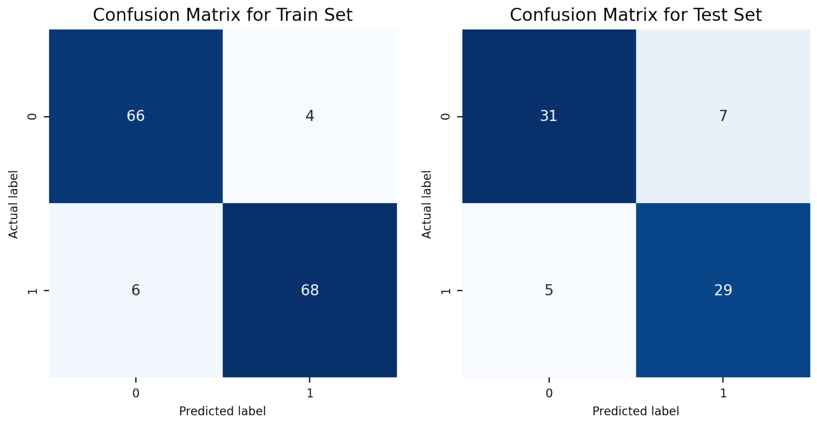 Mathematics 09 00634 g010