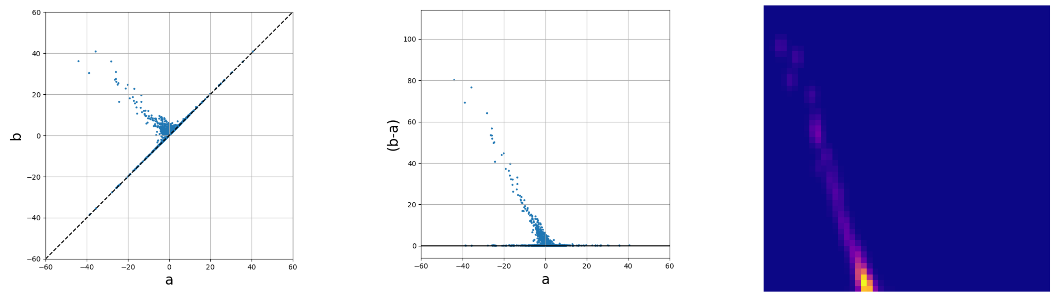 Mathematics 09 00634 g0a2
