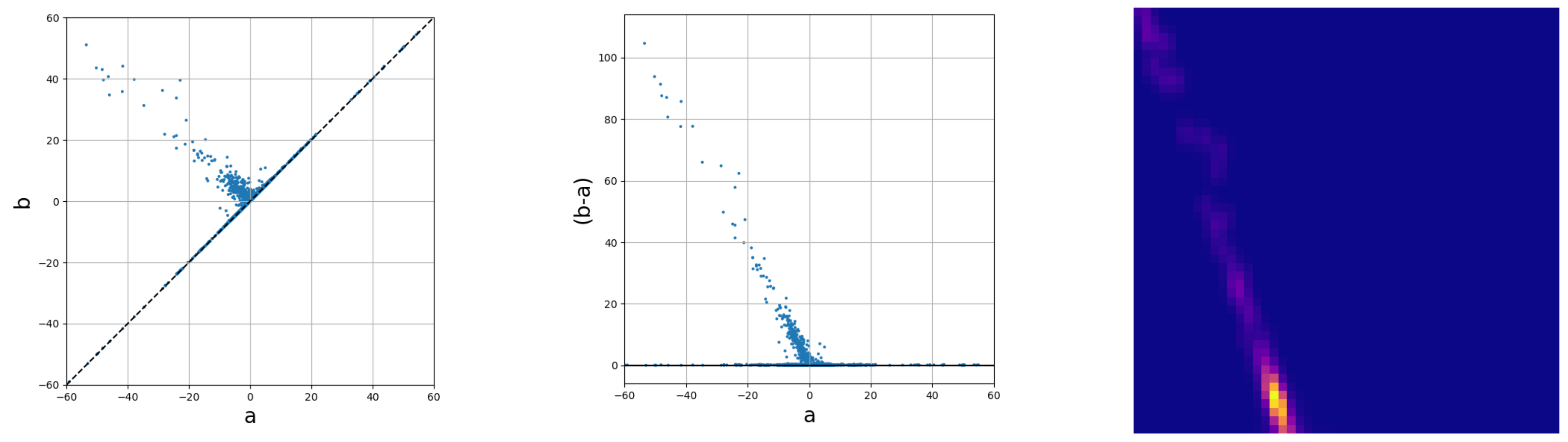 Mathematics 09 00634 g0a3