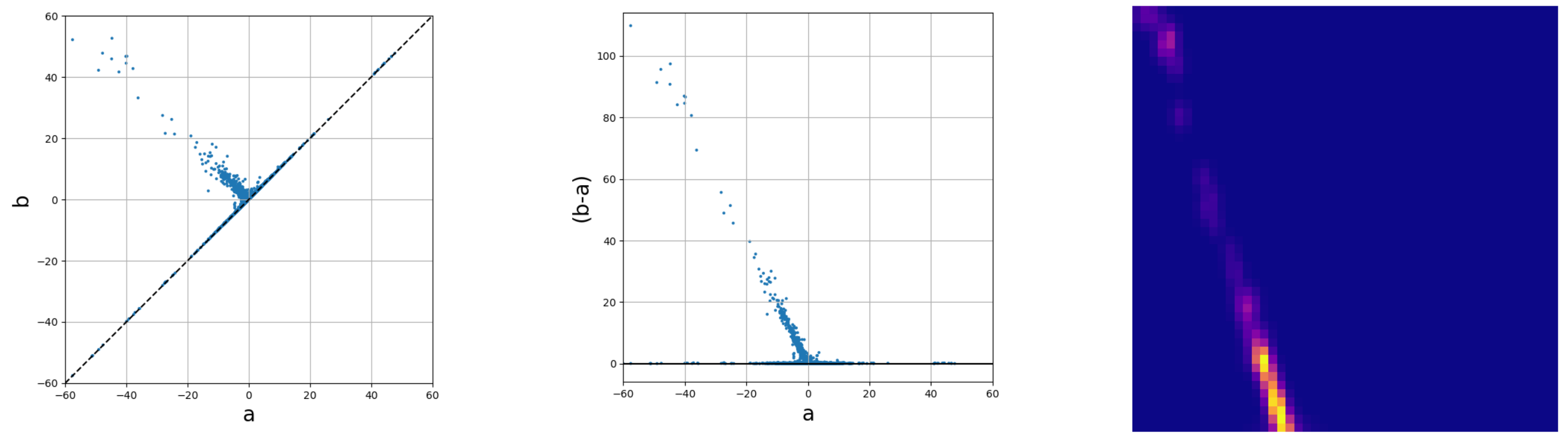 Mathematics 09 00634 g0a4
