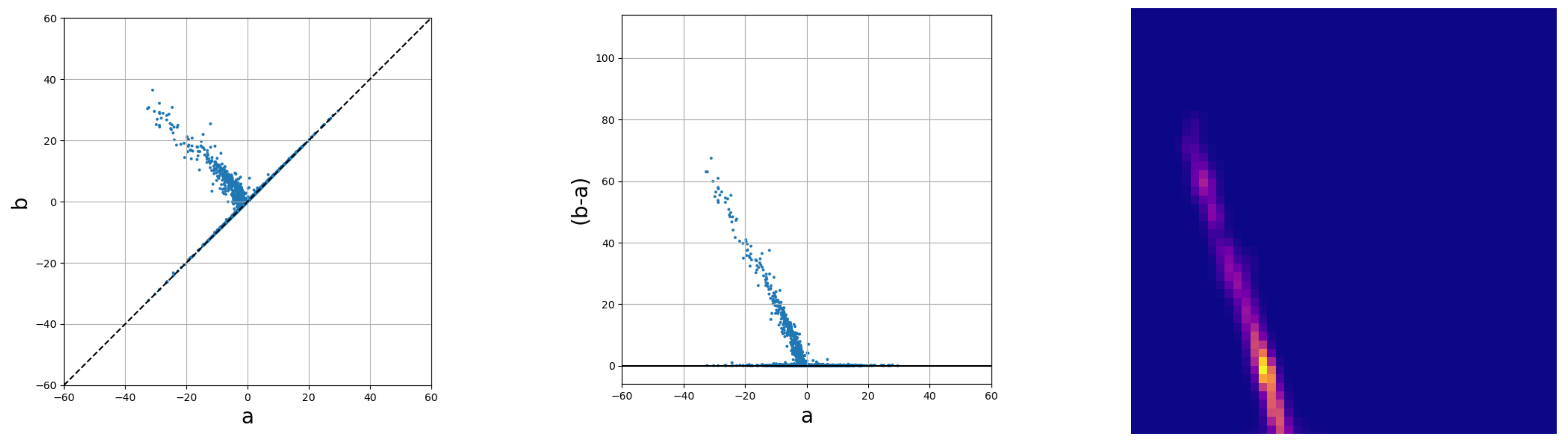 Mathematics 09 00634 g0a5