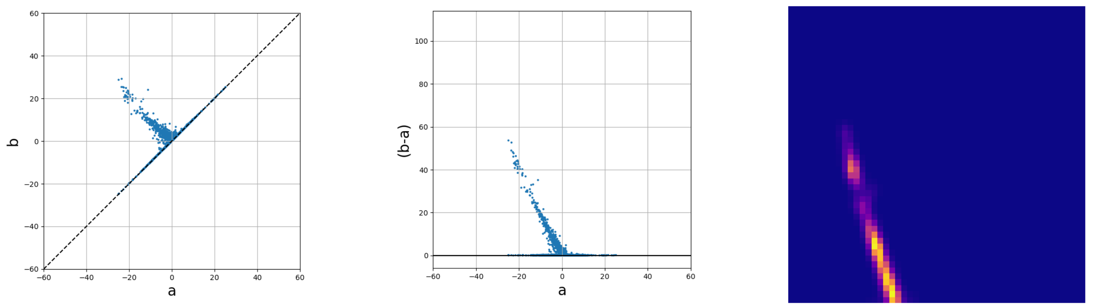 Mathematics 09 00634 g0a6