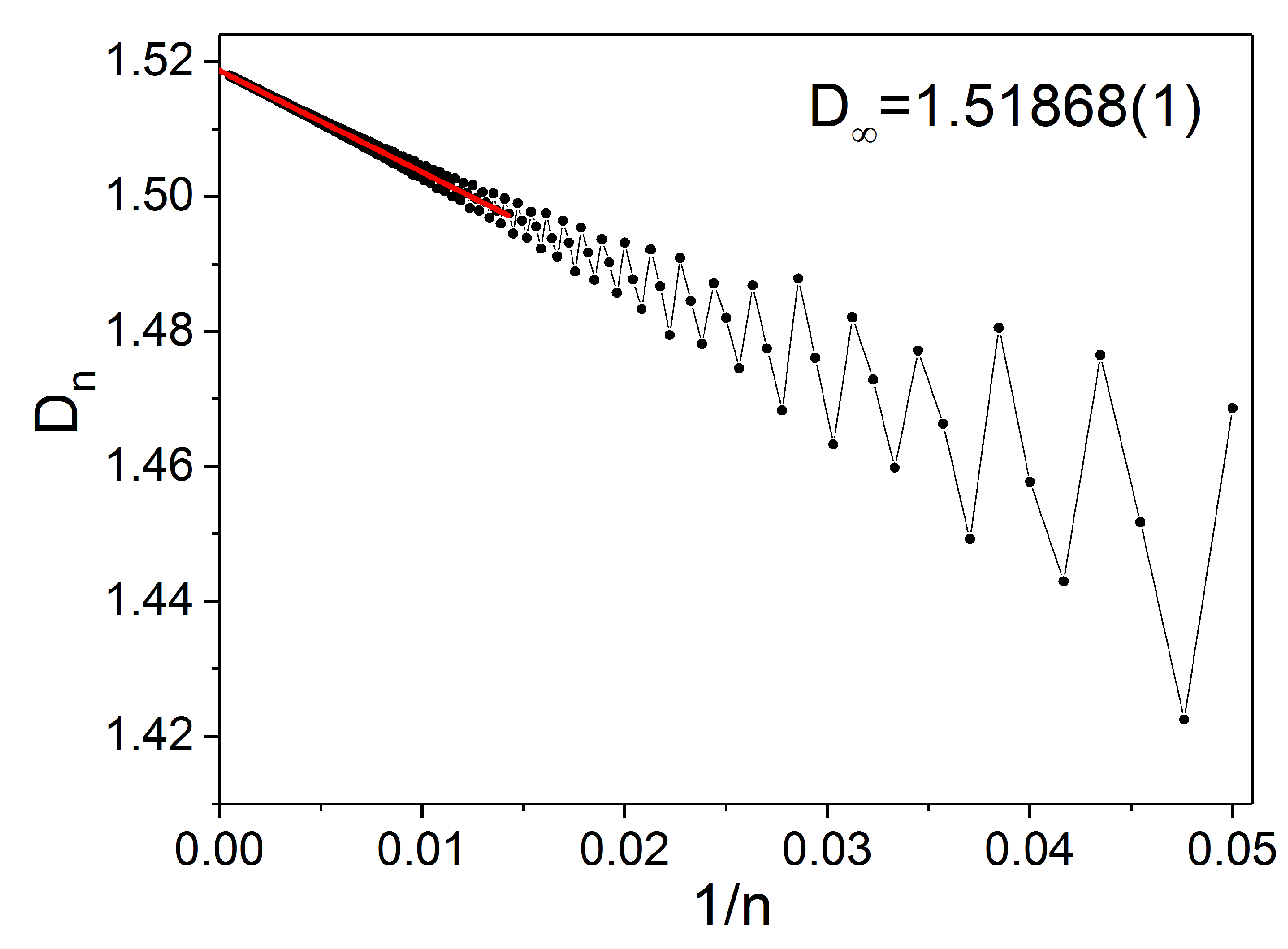 Mathematics 09 00637 g001 Mathematics 09 00637 g001