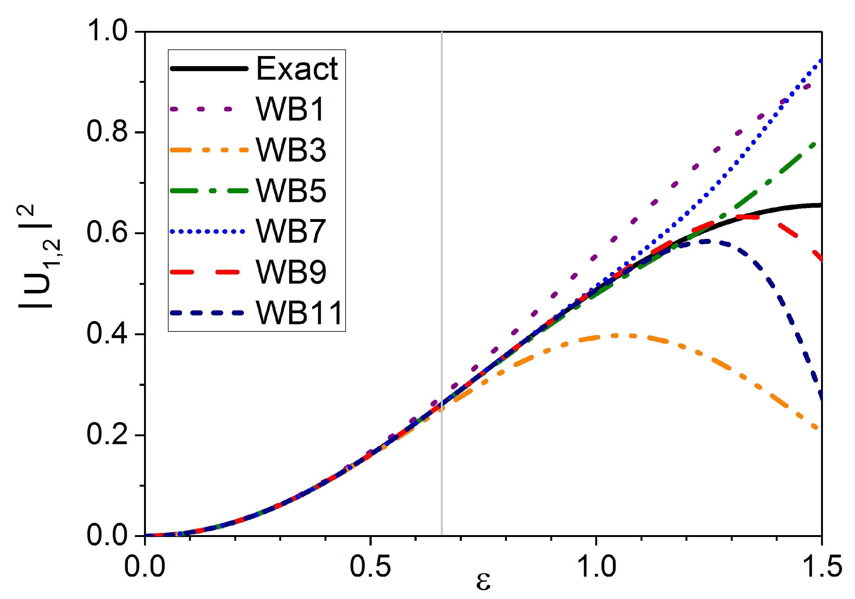 Mathematics 09 00637 g002 Mathematics 09 00637 g002