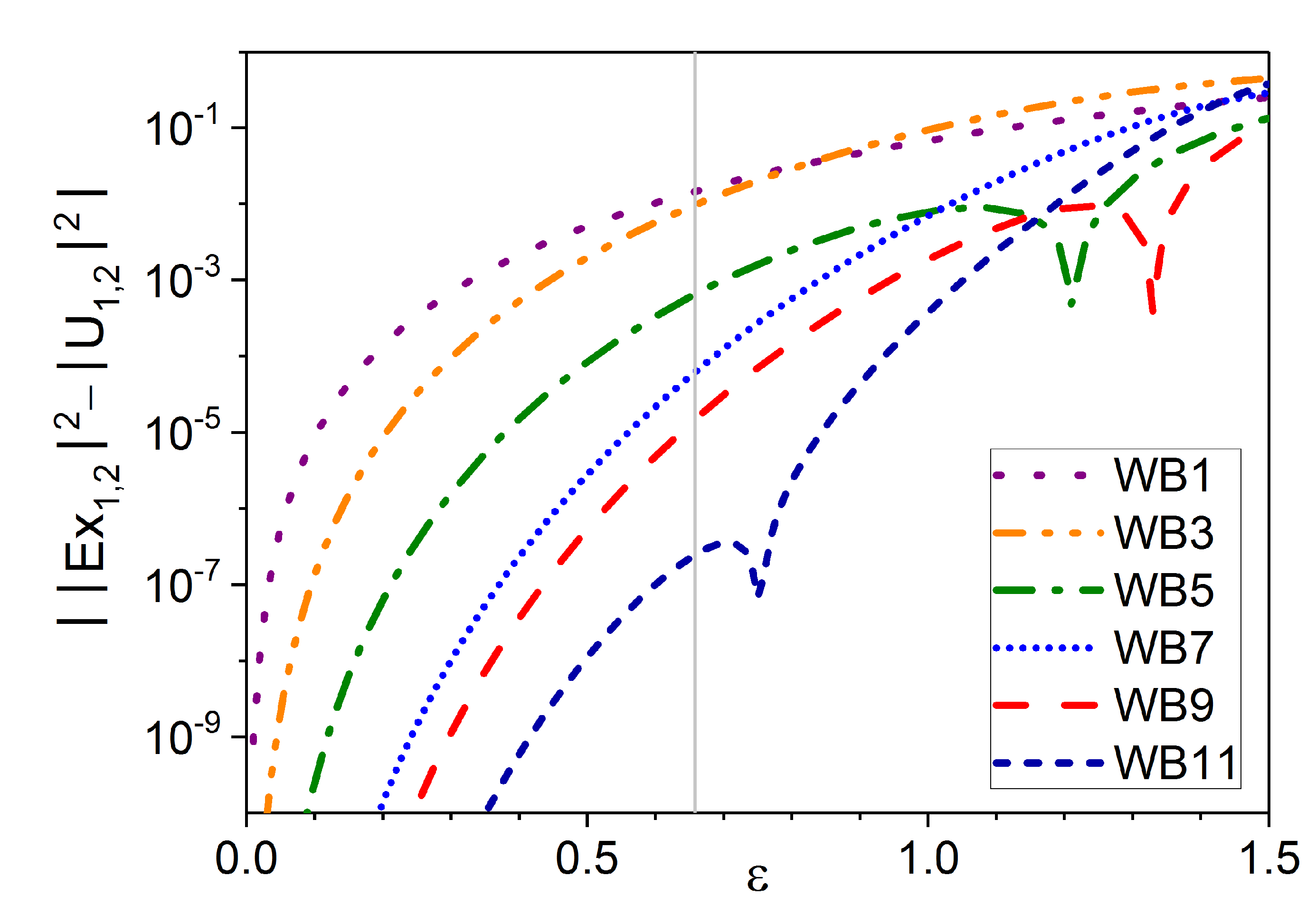 Mathematics 09 00637 g003 Mathematics 09 00637 g003