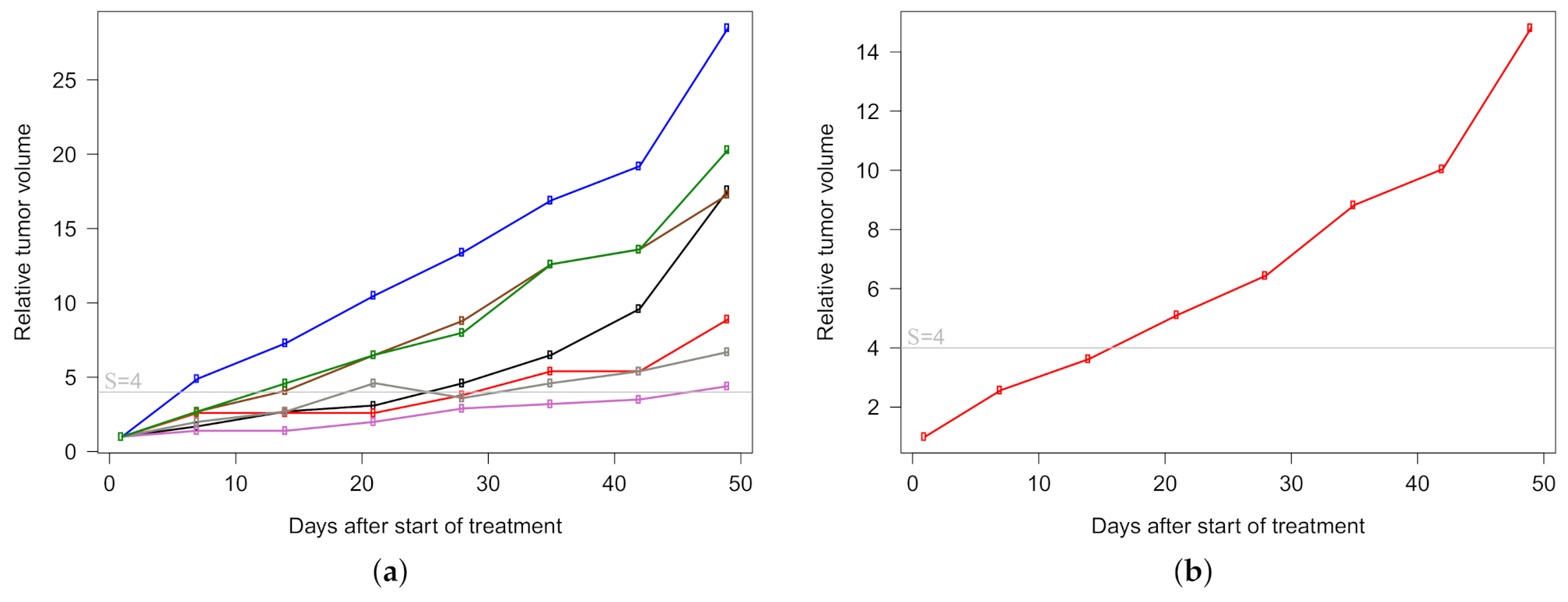 Mathematics 09 00642 g001