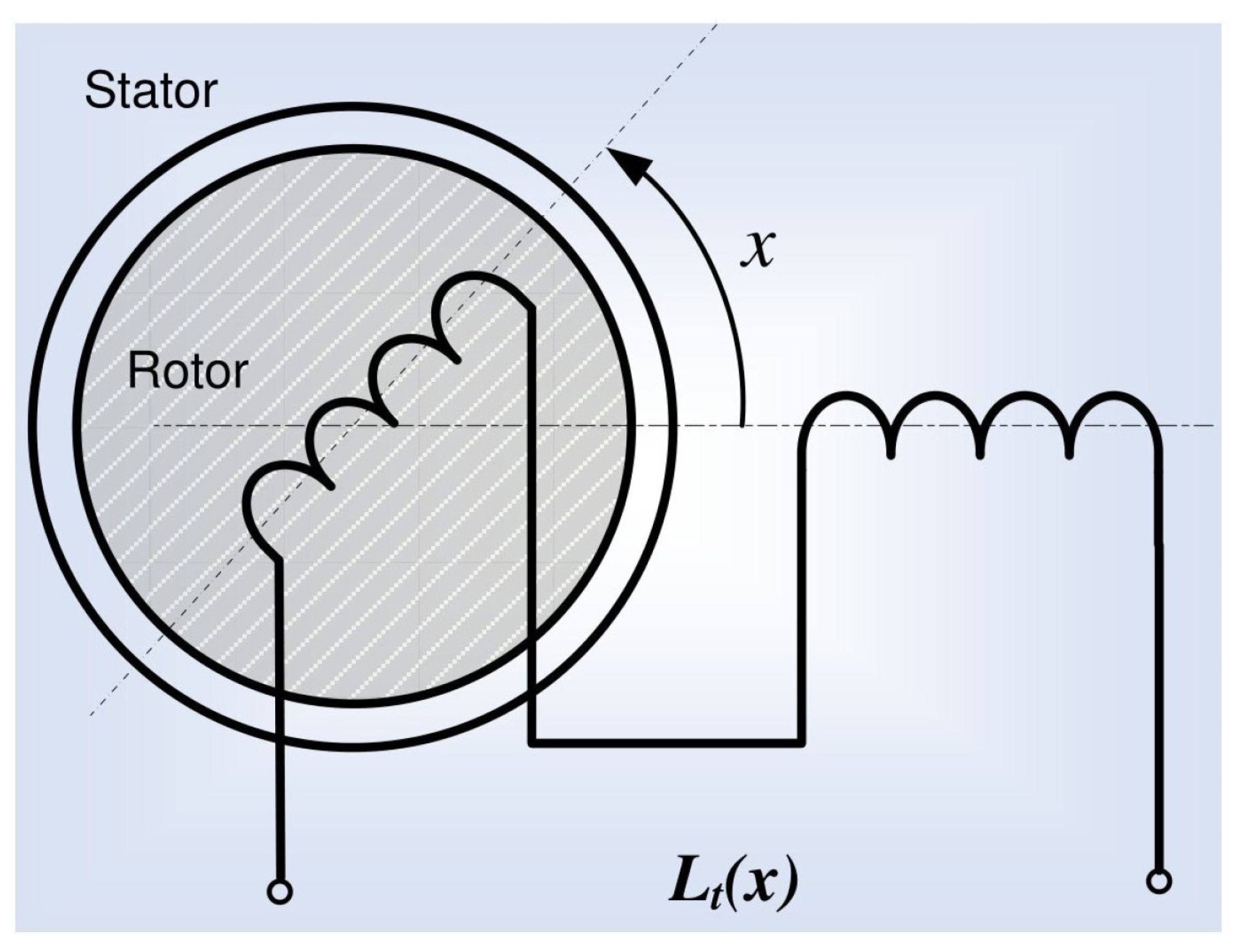 Mathematics 09 00644 g001