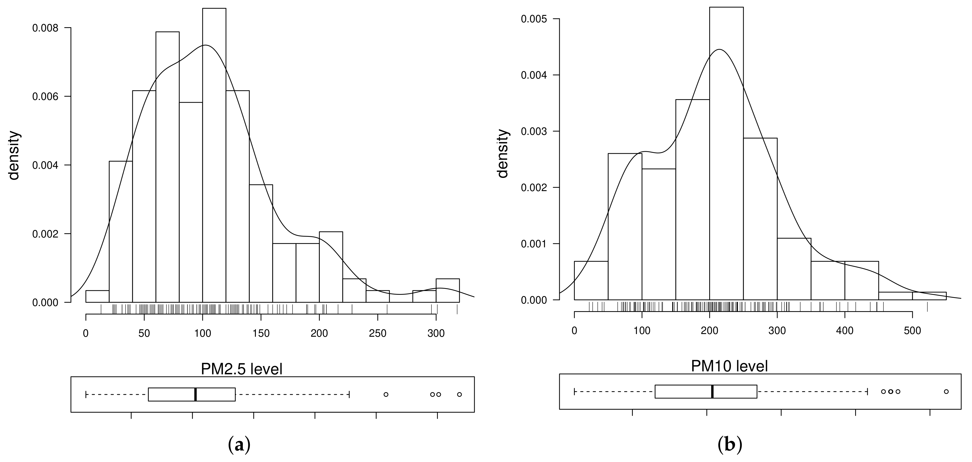 Mathematics 09 00645 g002