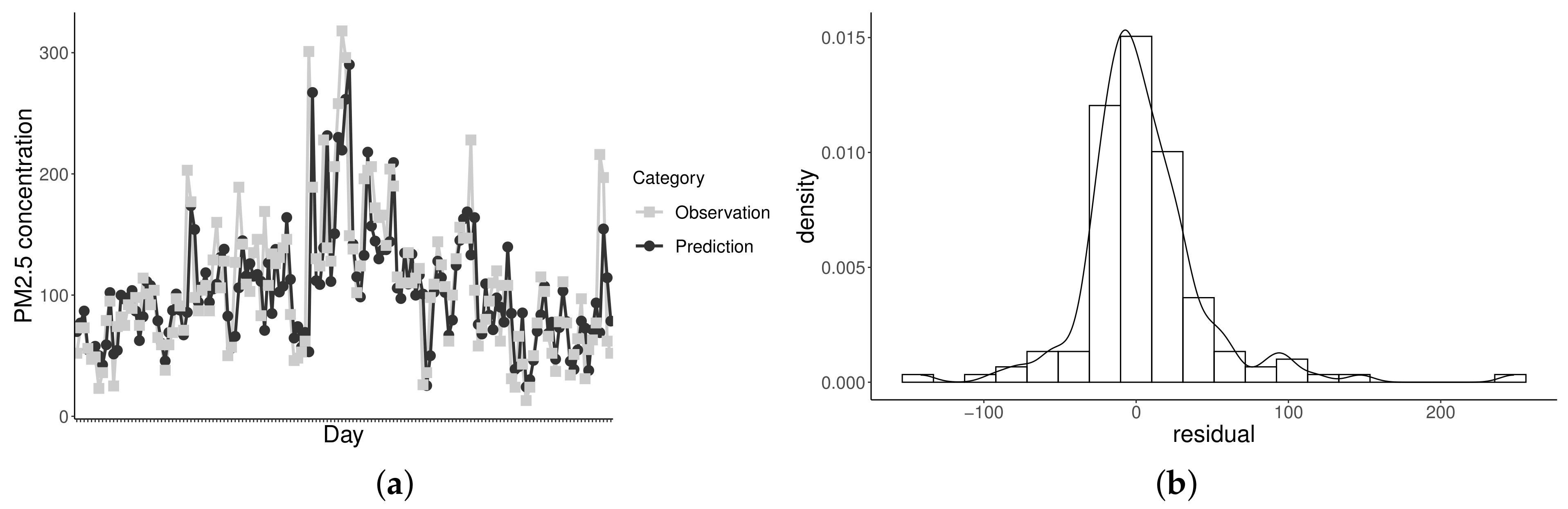 Mathematics 09 00645 g007