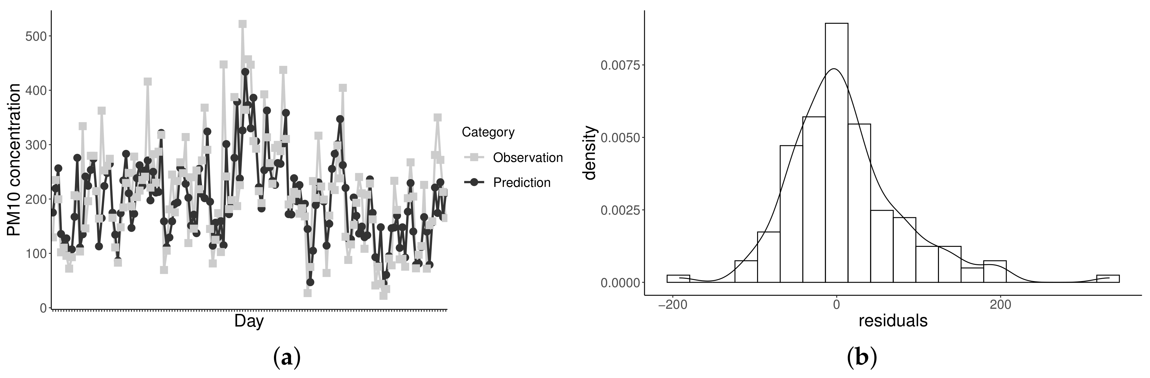 Mathematics 09 00645 g008