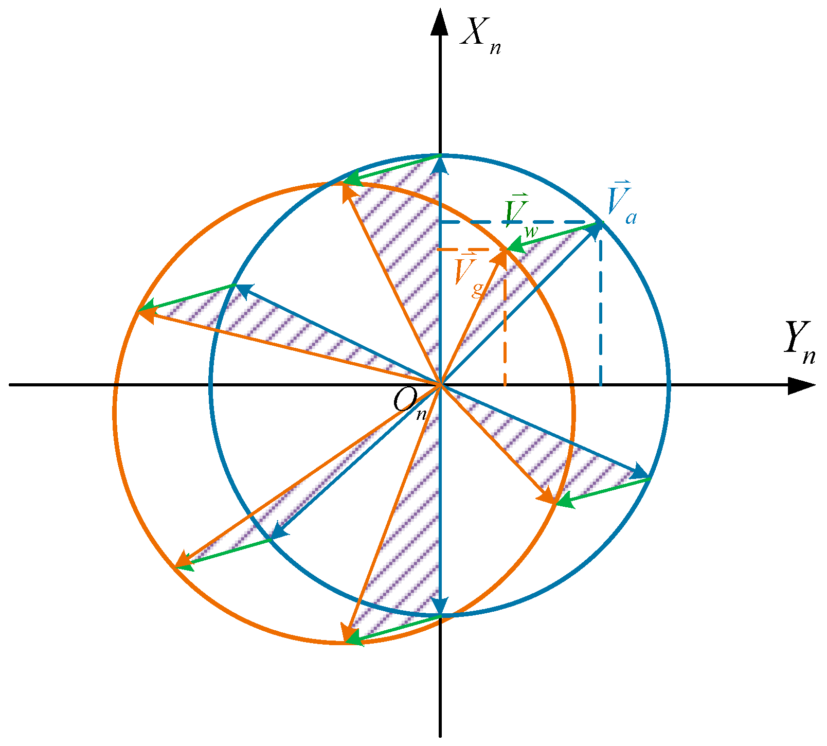 Mathematics 09 00646 g005 Mathematics 09 00646 g005