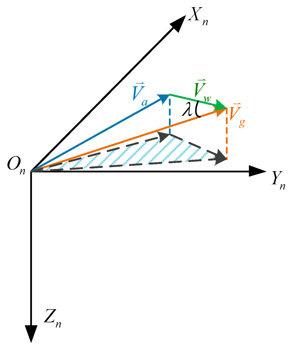 Mathematics 09 00646 g006 Mathematics 09 00646 g006