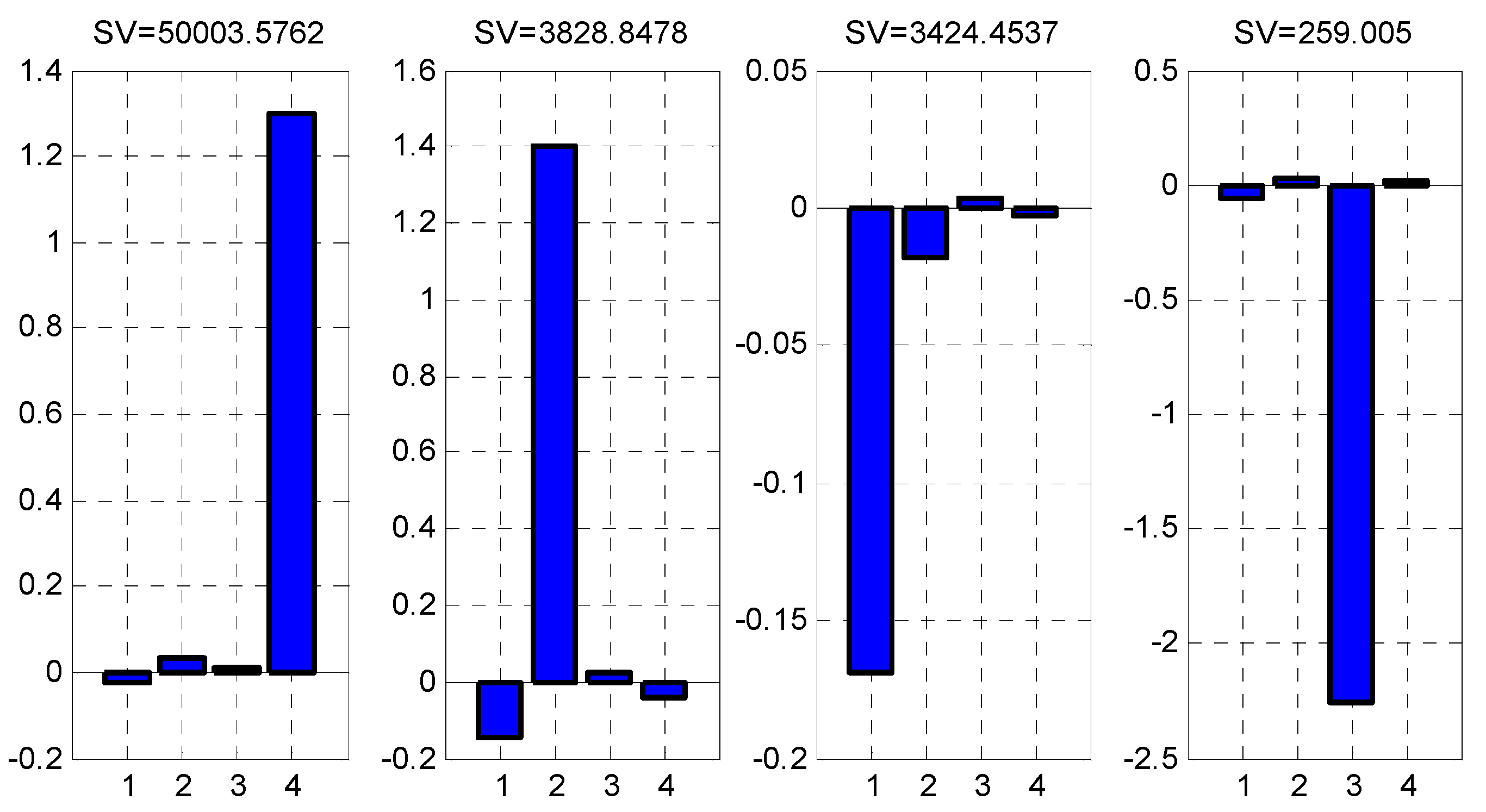 Mathematics 09 00646 g008 Mathematics 09 00646 g008
