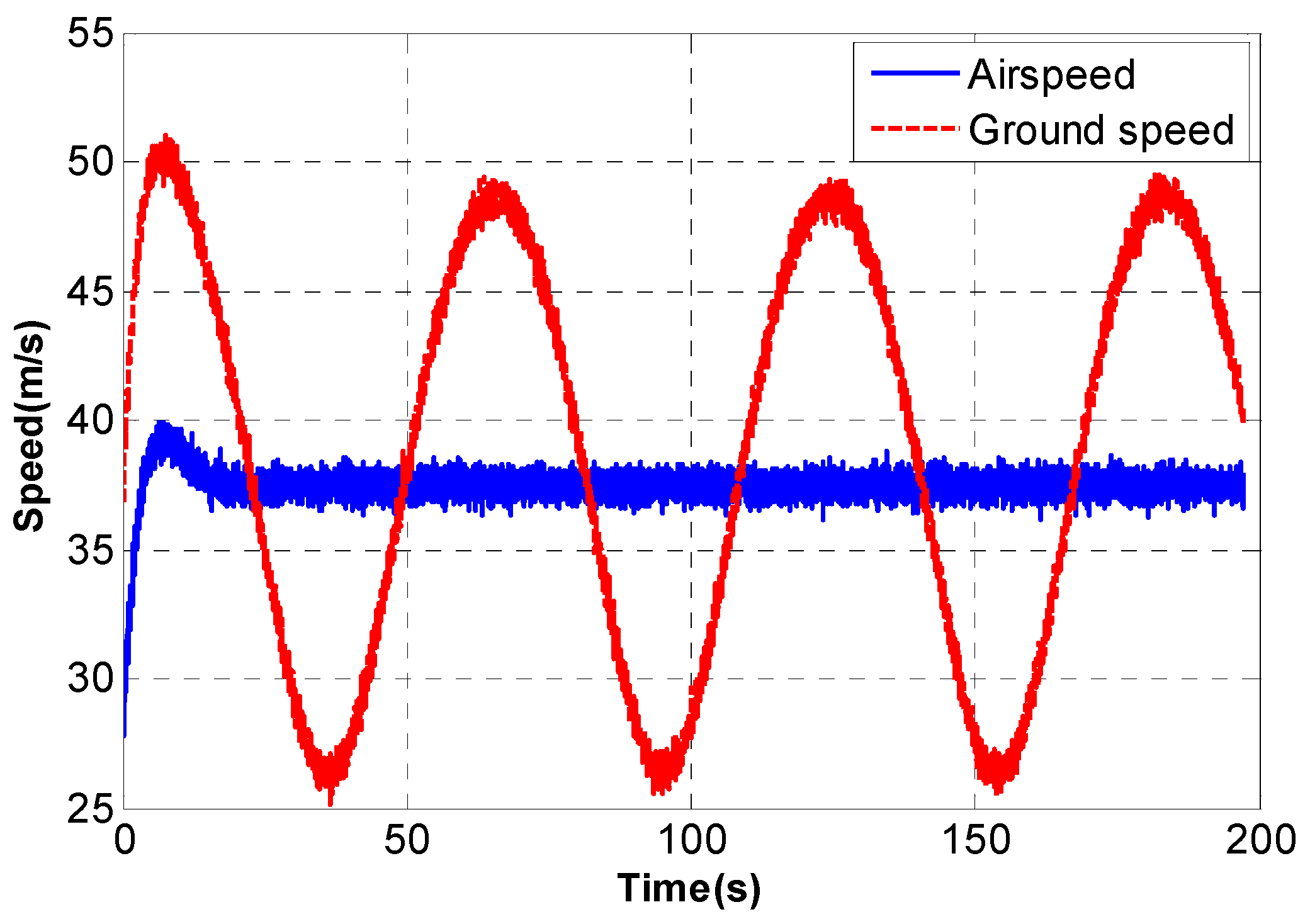 Mathematics 09 00646 g009 Mathematics 09 00646 g009