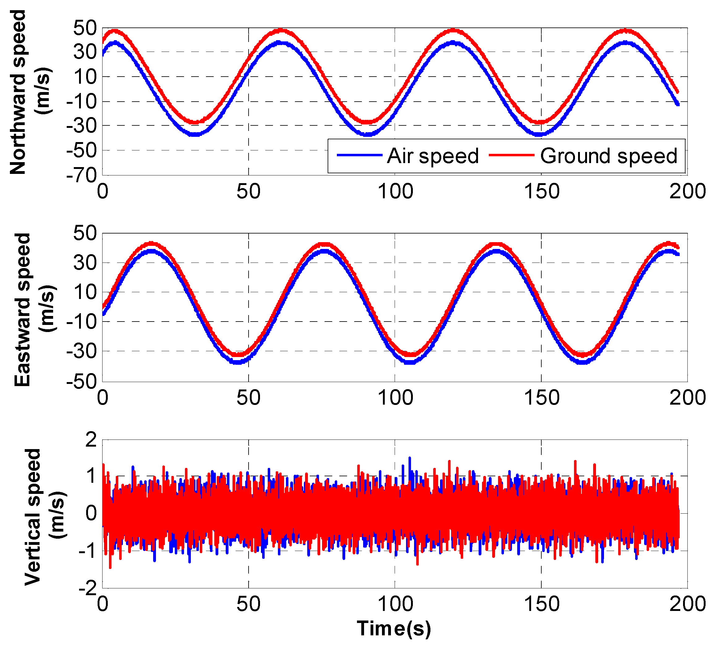 Mathematics 09 00646 g010 Mathematics 09 00646 g010