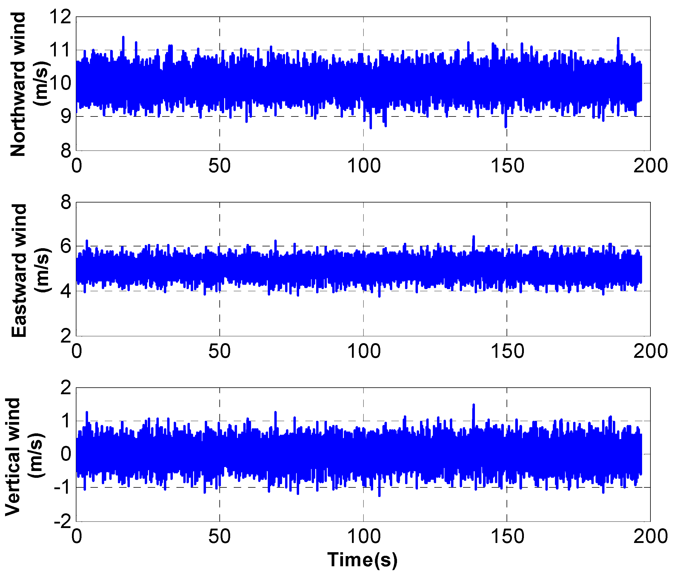 Mathematics 09 00646 g011 Mathematics 09 00646 g011