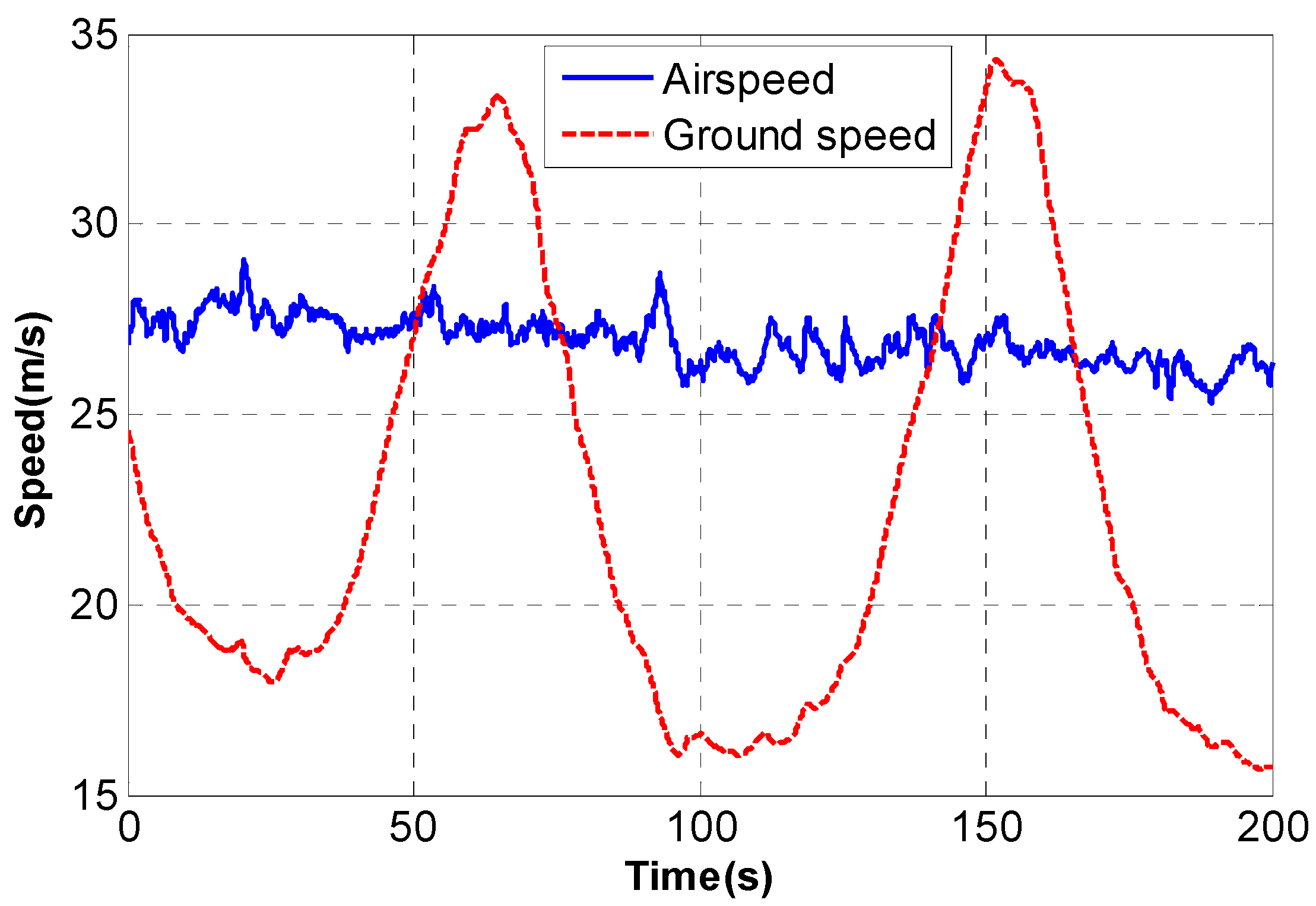 Mathematics 09 00646 g016 Mathematics 09 00646 g016