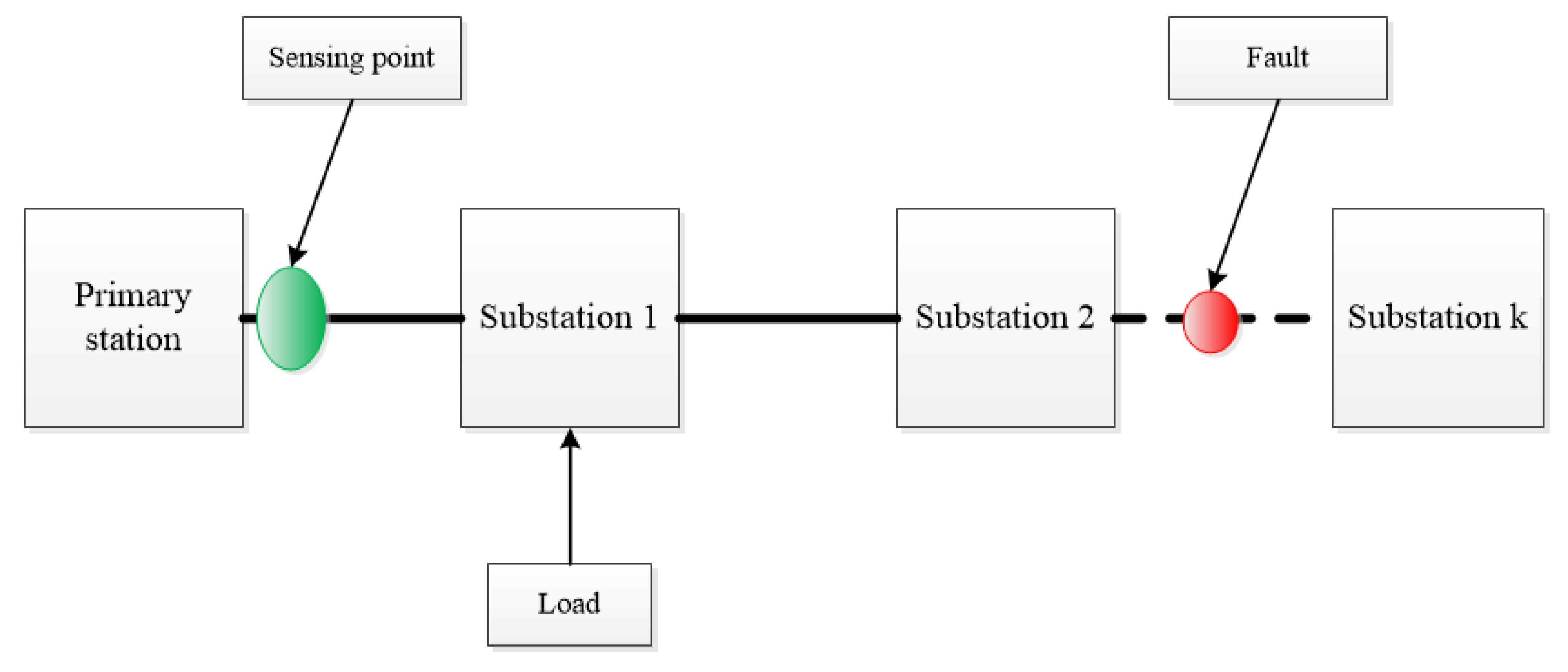 Mathematics 09 00648 g001