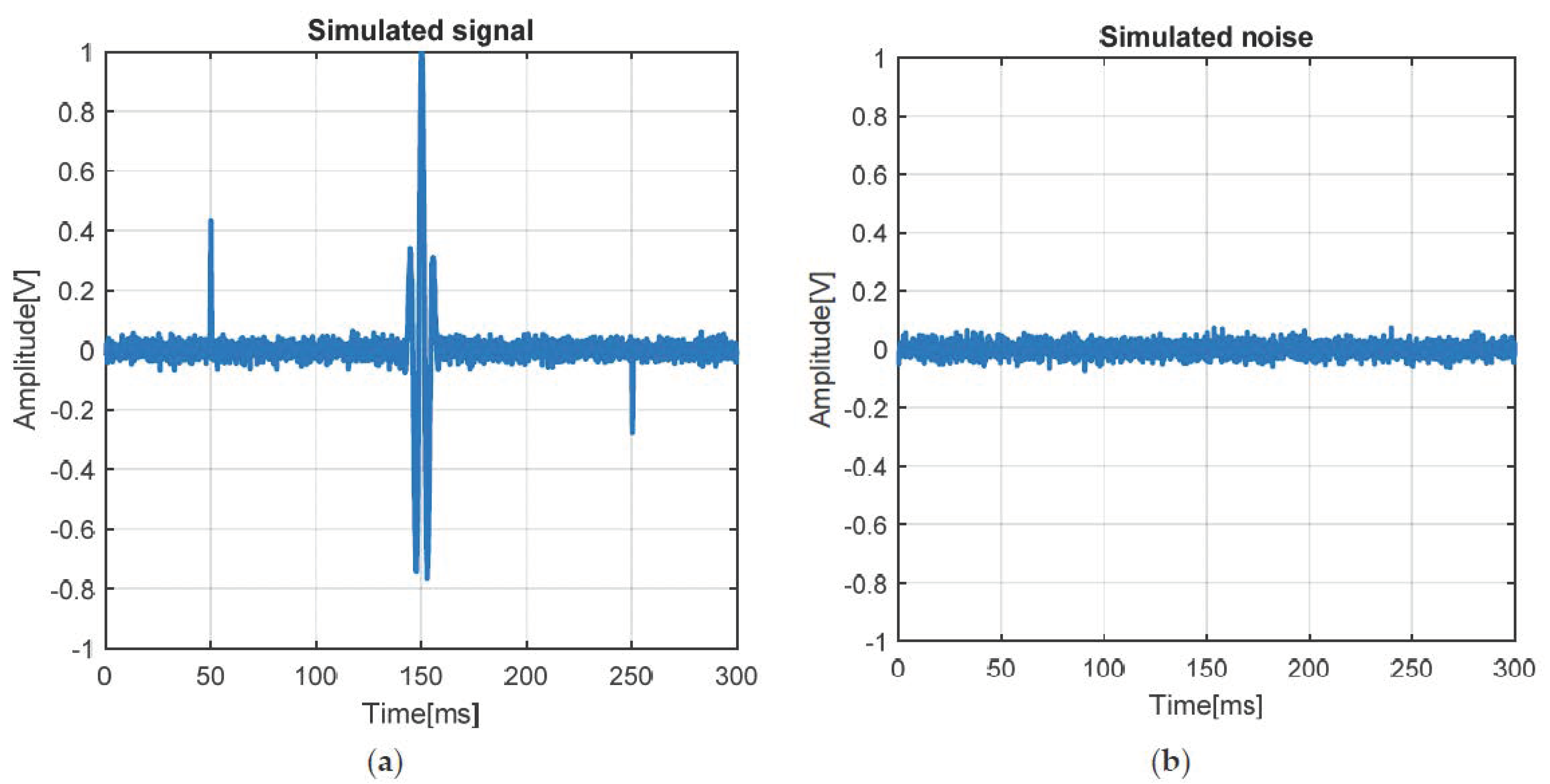Mathematics 09 00648 g002