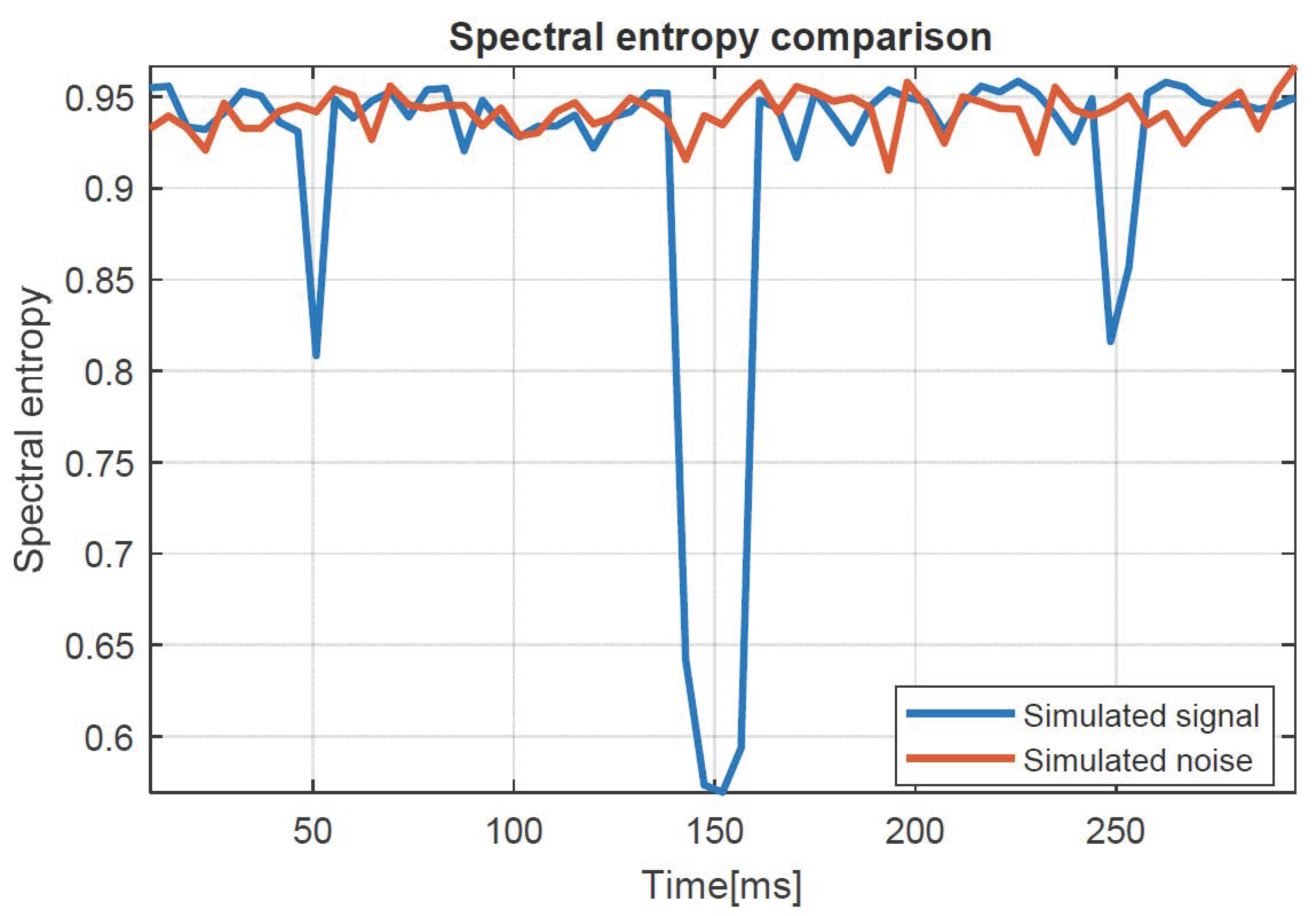 Mathematics 09 00648 g003