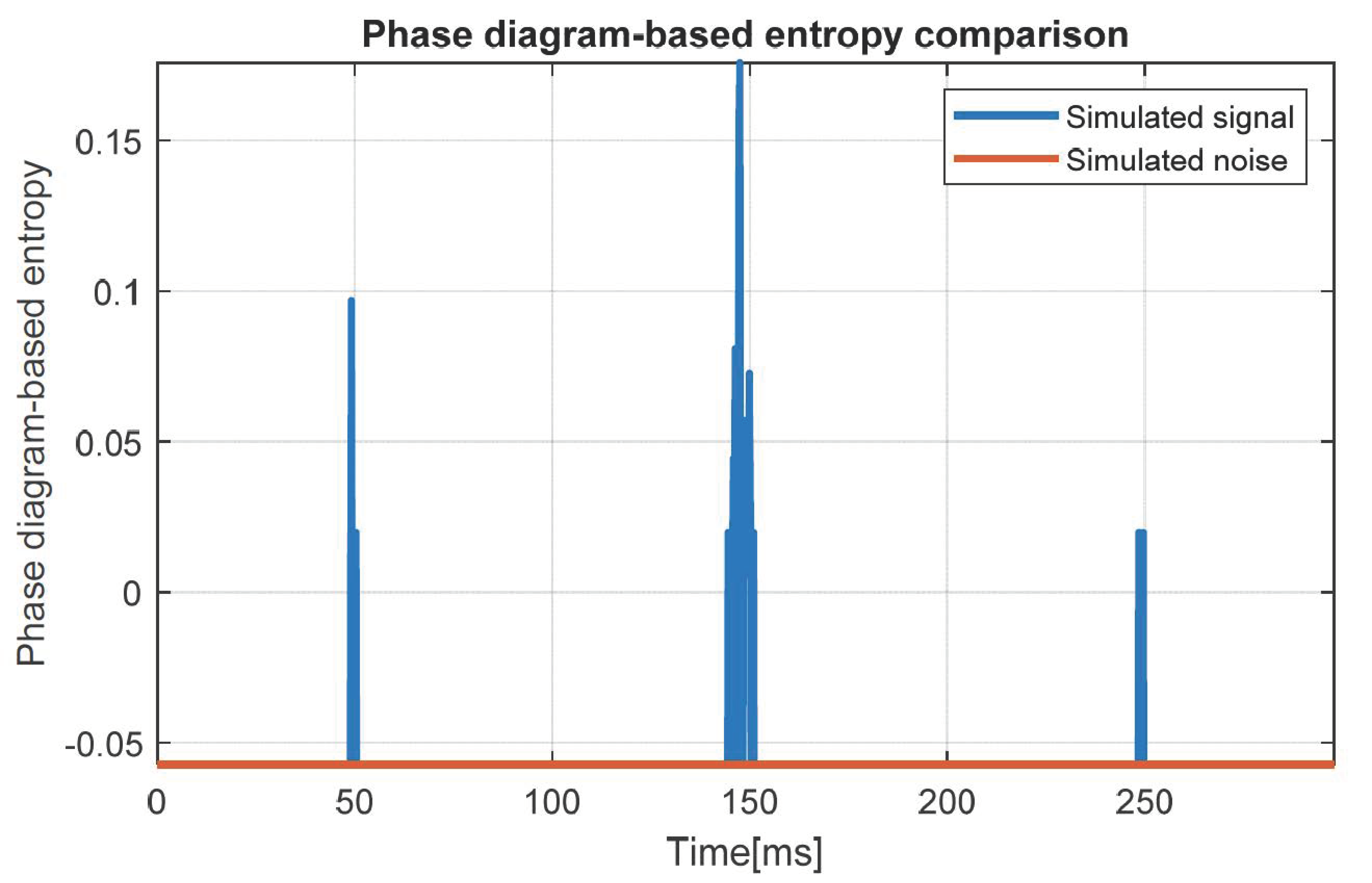 Mathematics 09 00648 g004