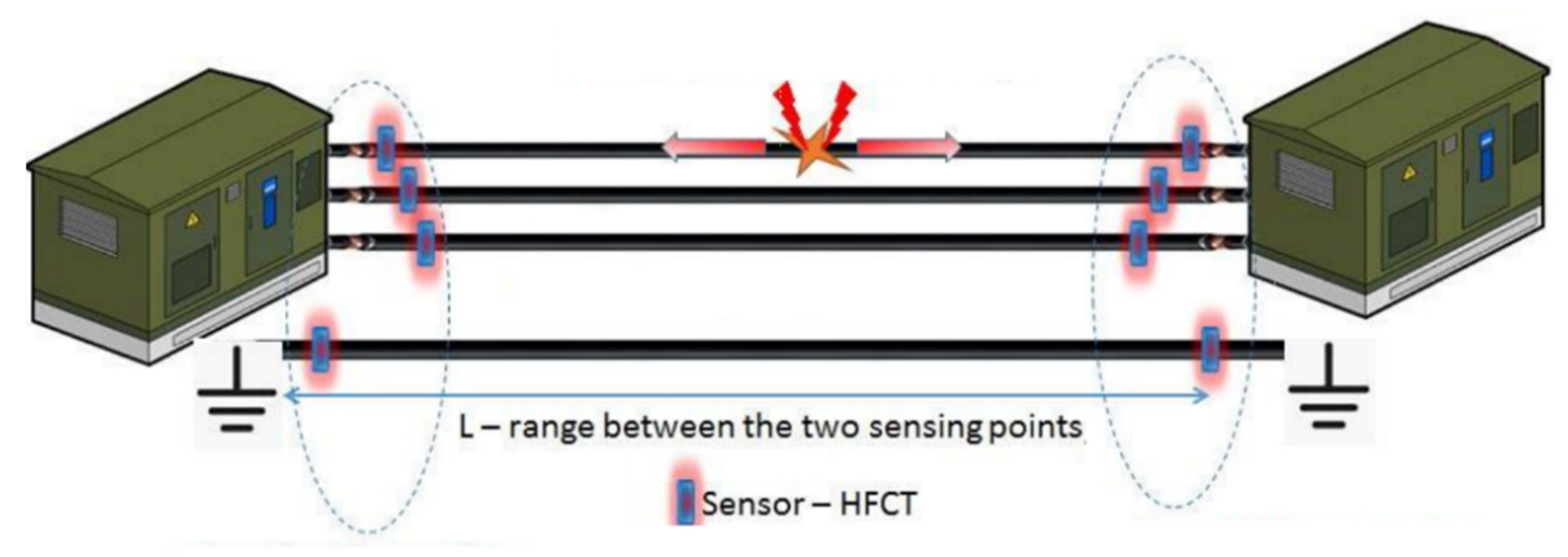 Mathematics 09 00648 g005