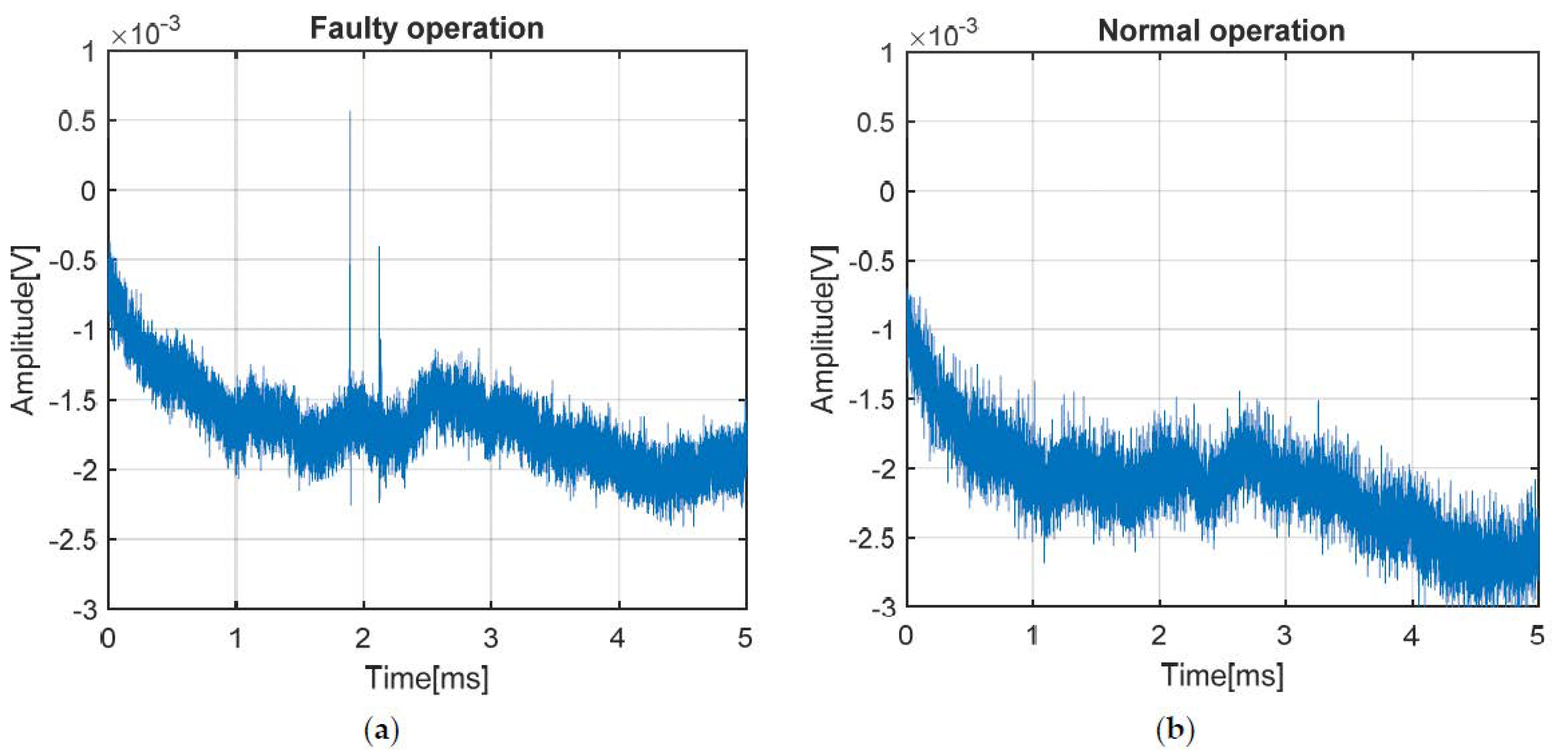Mathematics 09 00648 g007