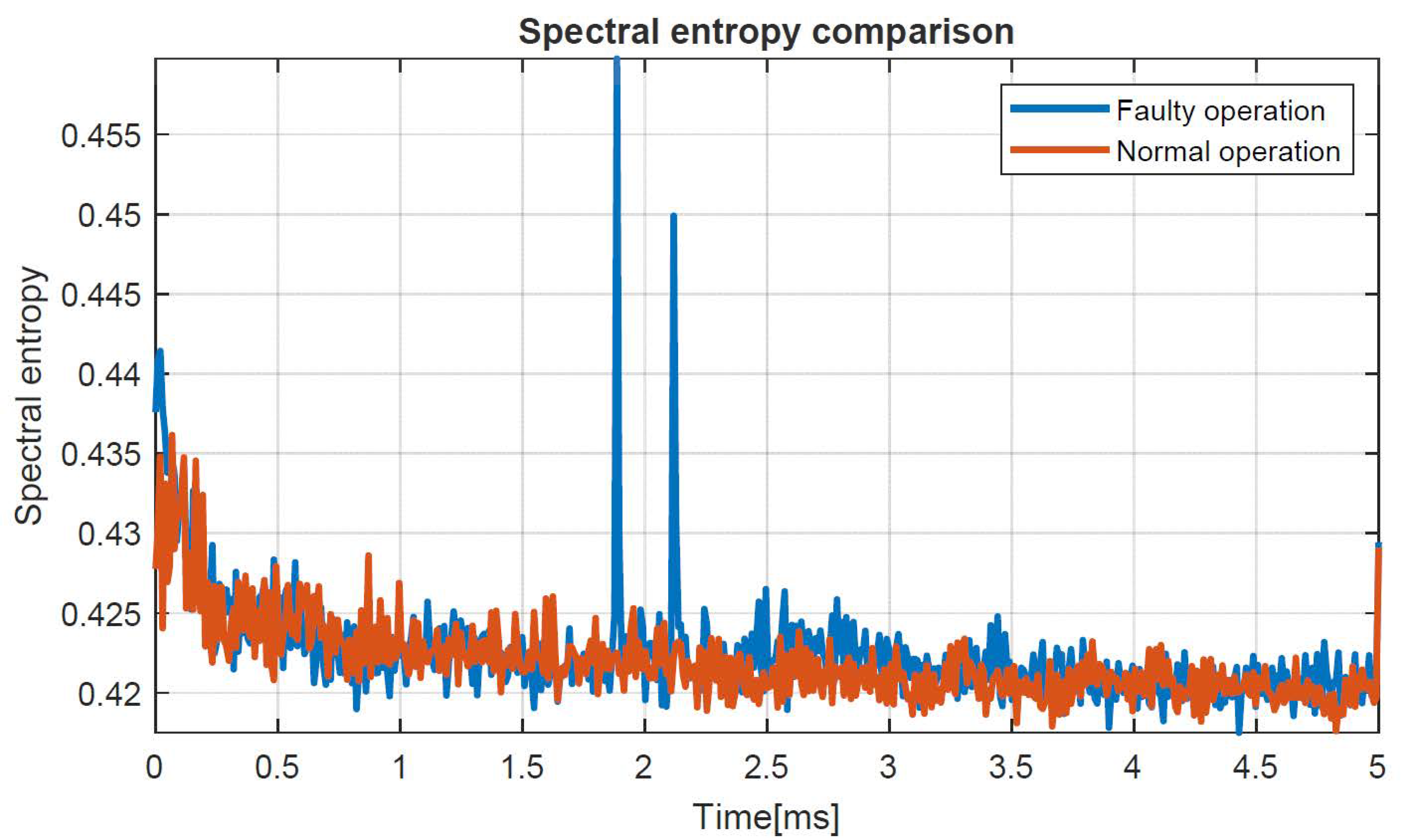Mathematics 09 00648 g008