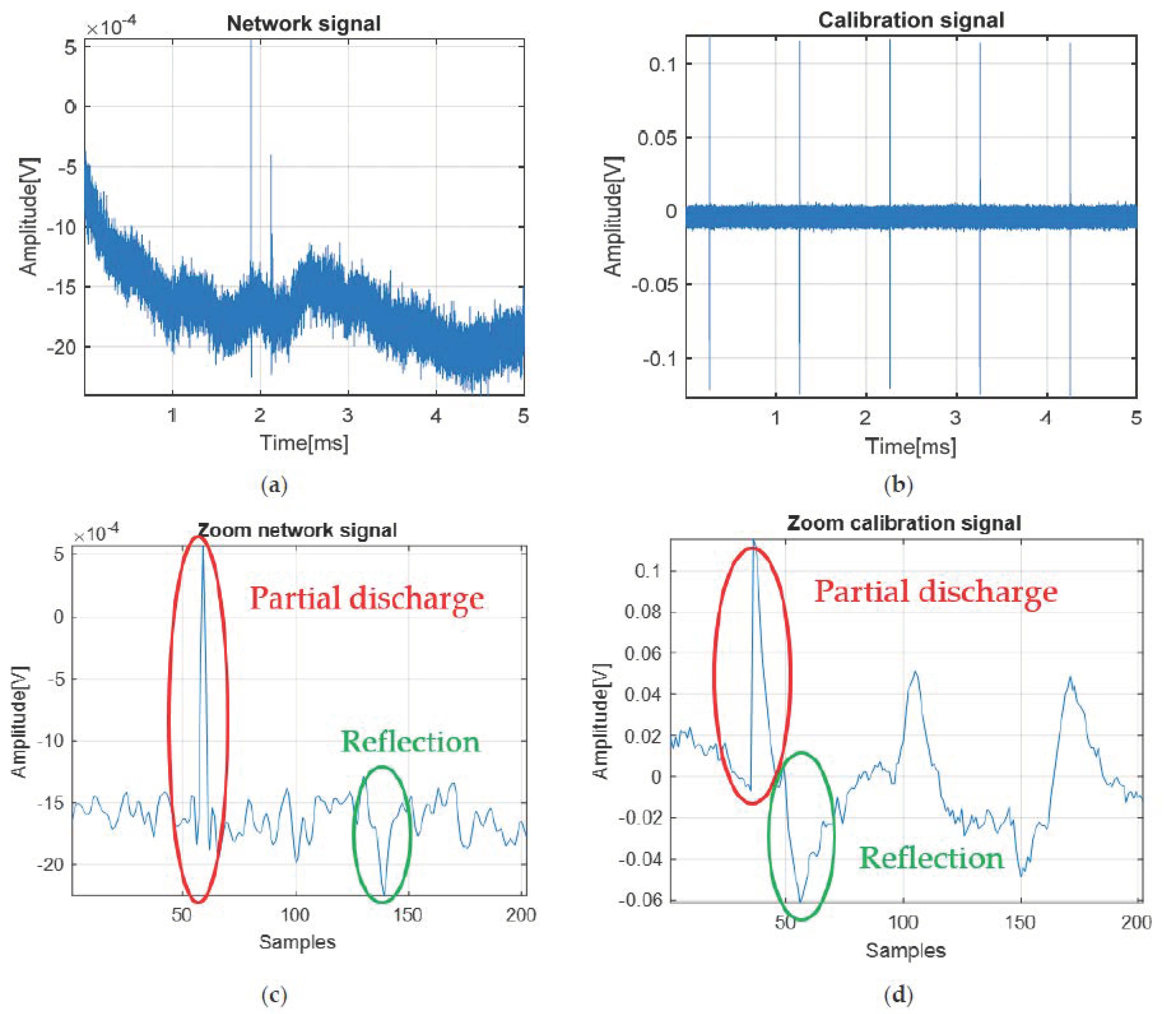 Mathematics 09 00648 g010
