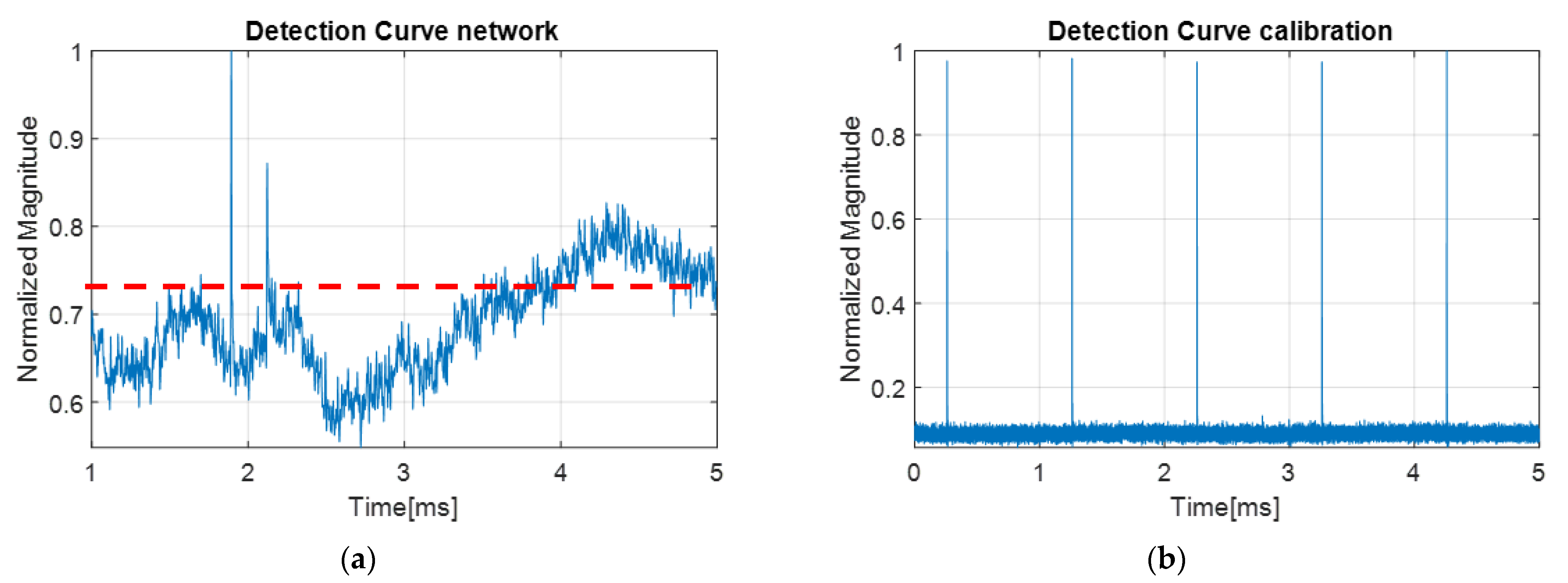 Mathematics 09 00648 g011