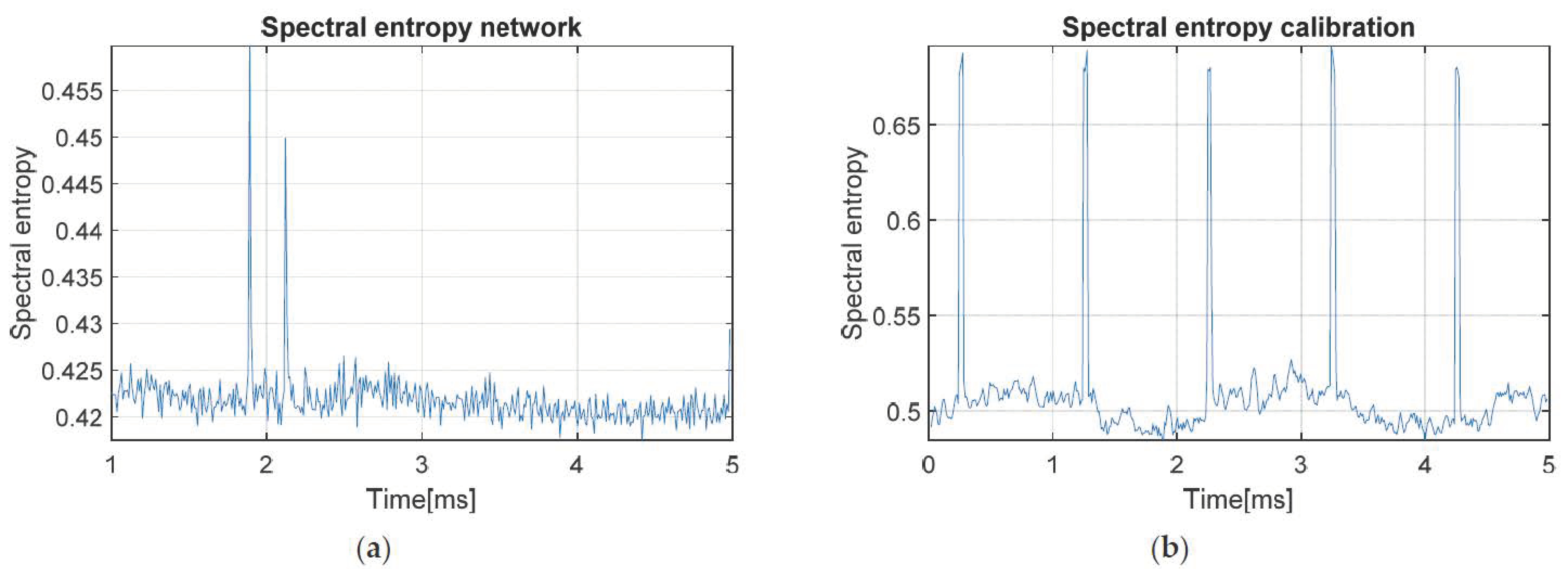 Mathematics 09 00648 g012