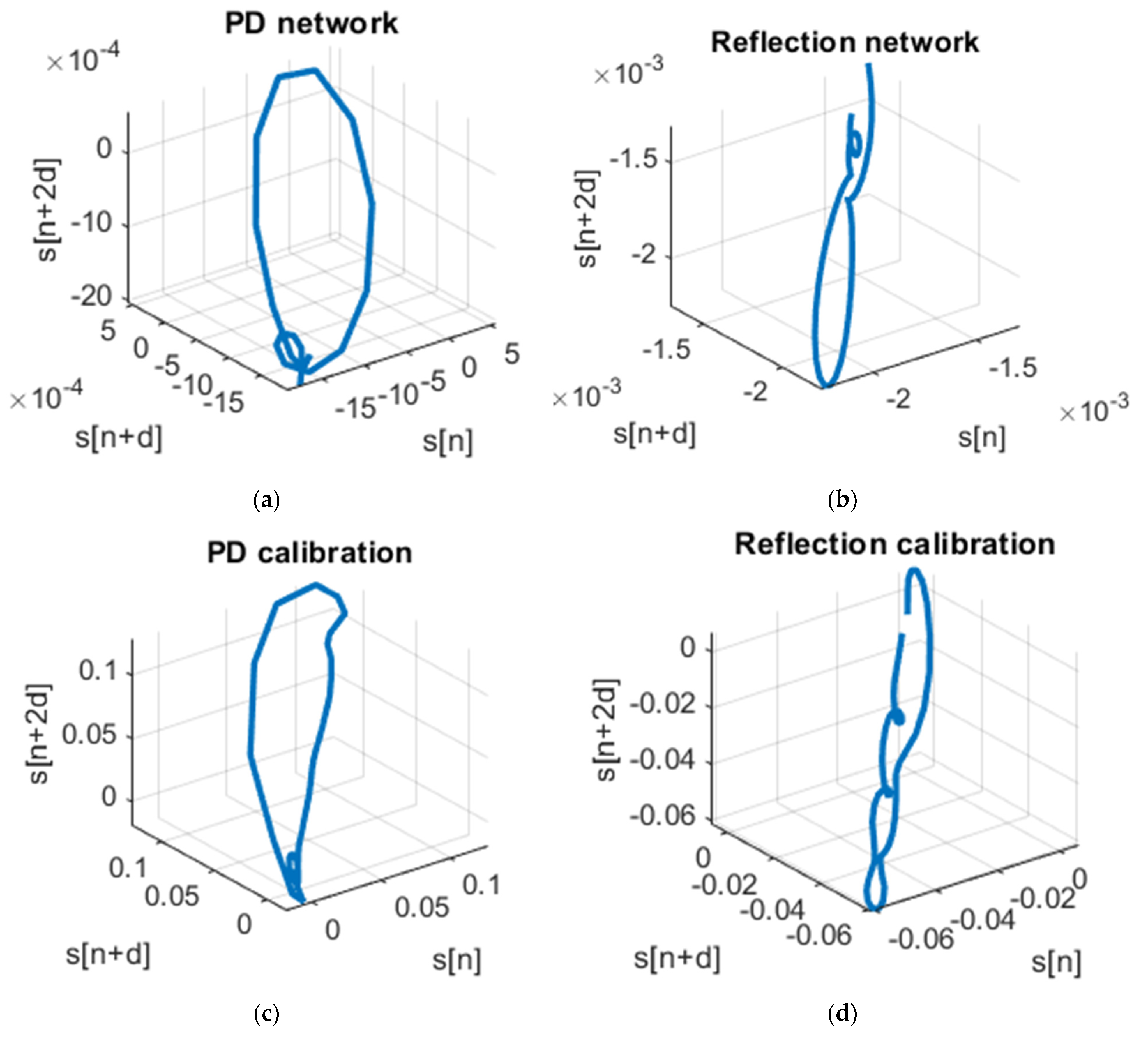 Mathematics 09 00648 g013