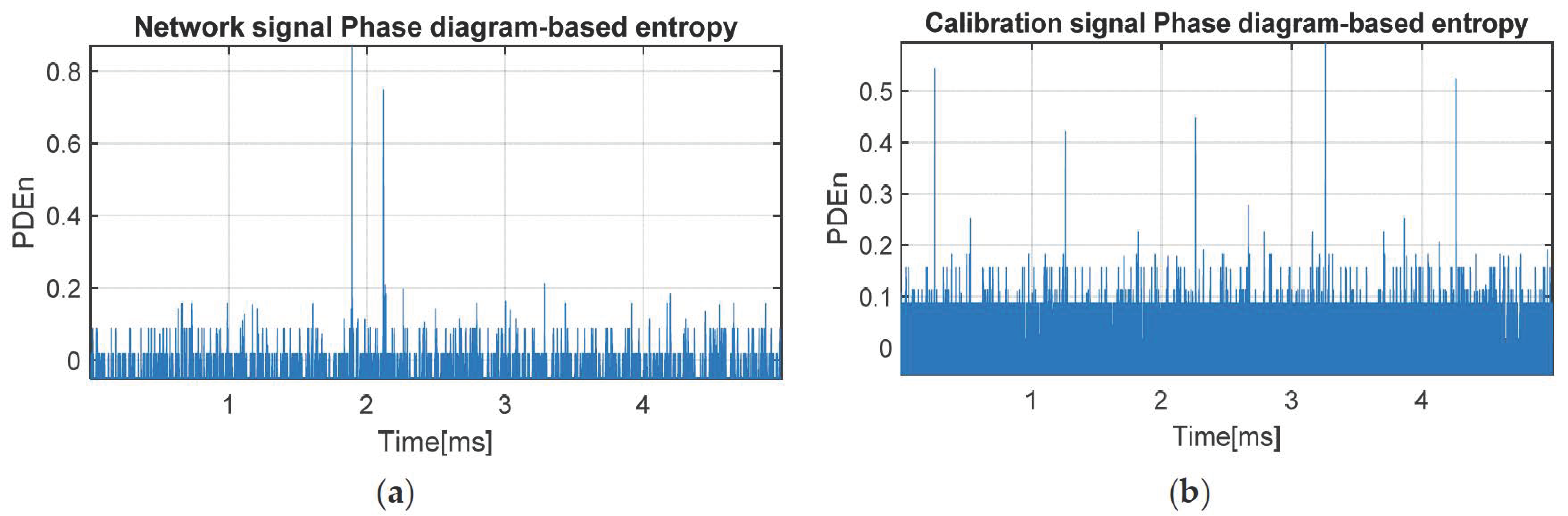 Mathematics 09 00648 g014