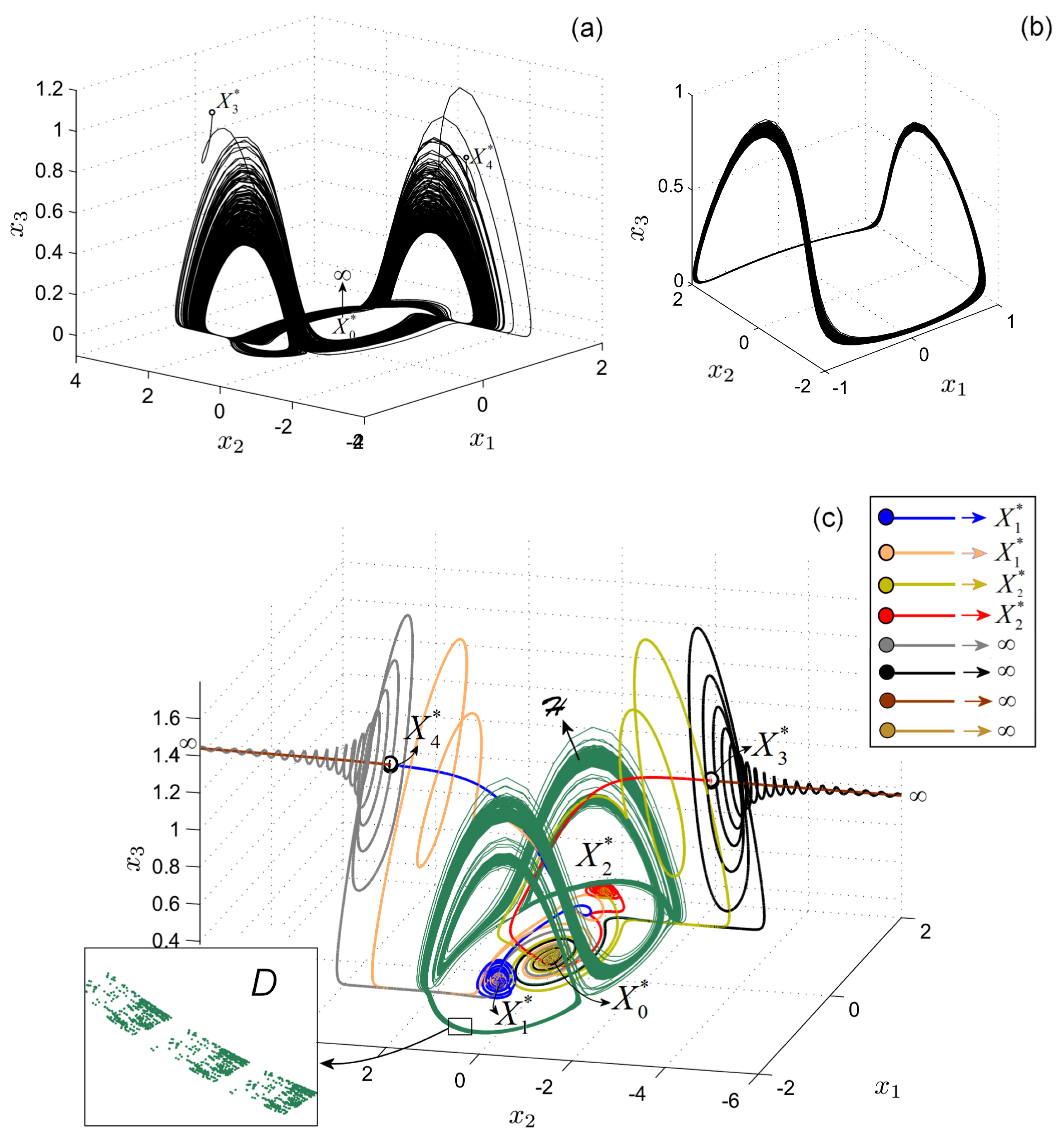 Mathematics 09 00652 g002
