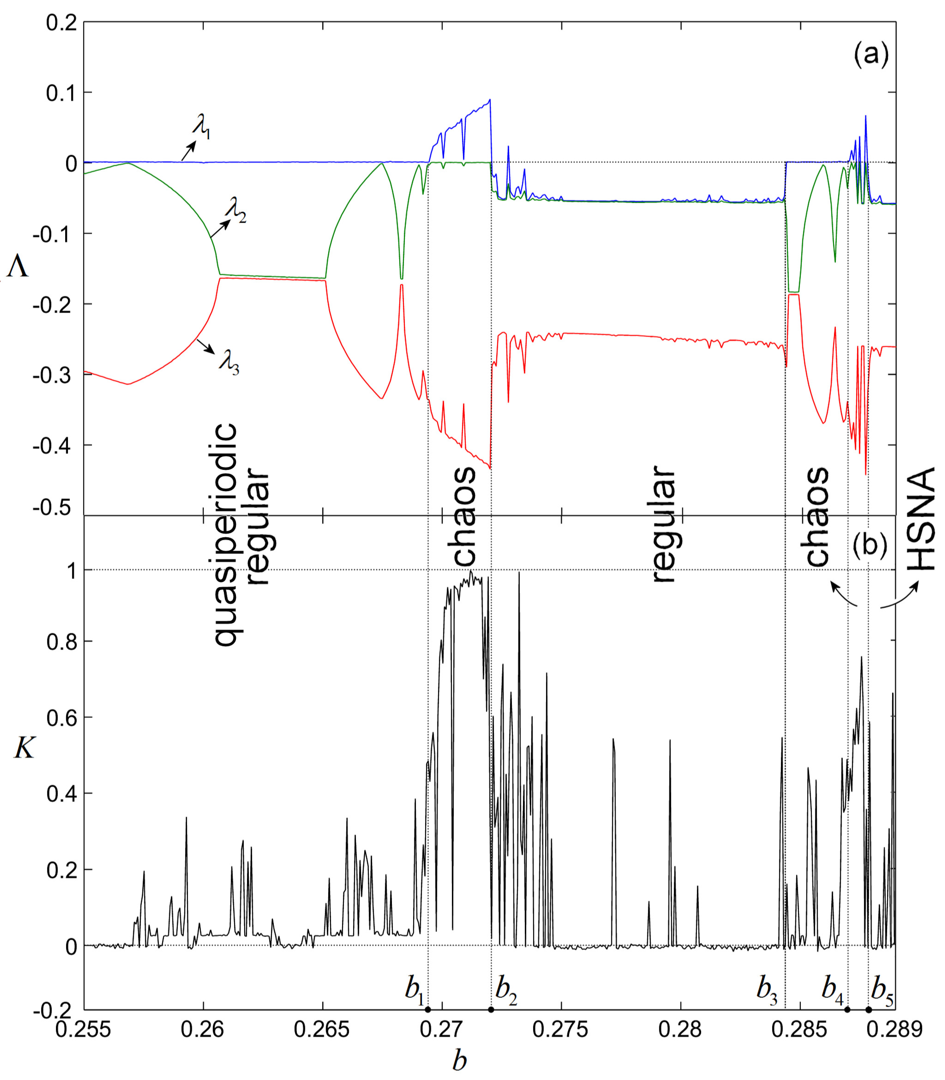 Mathematics 09 00652 g009
