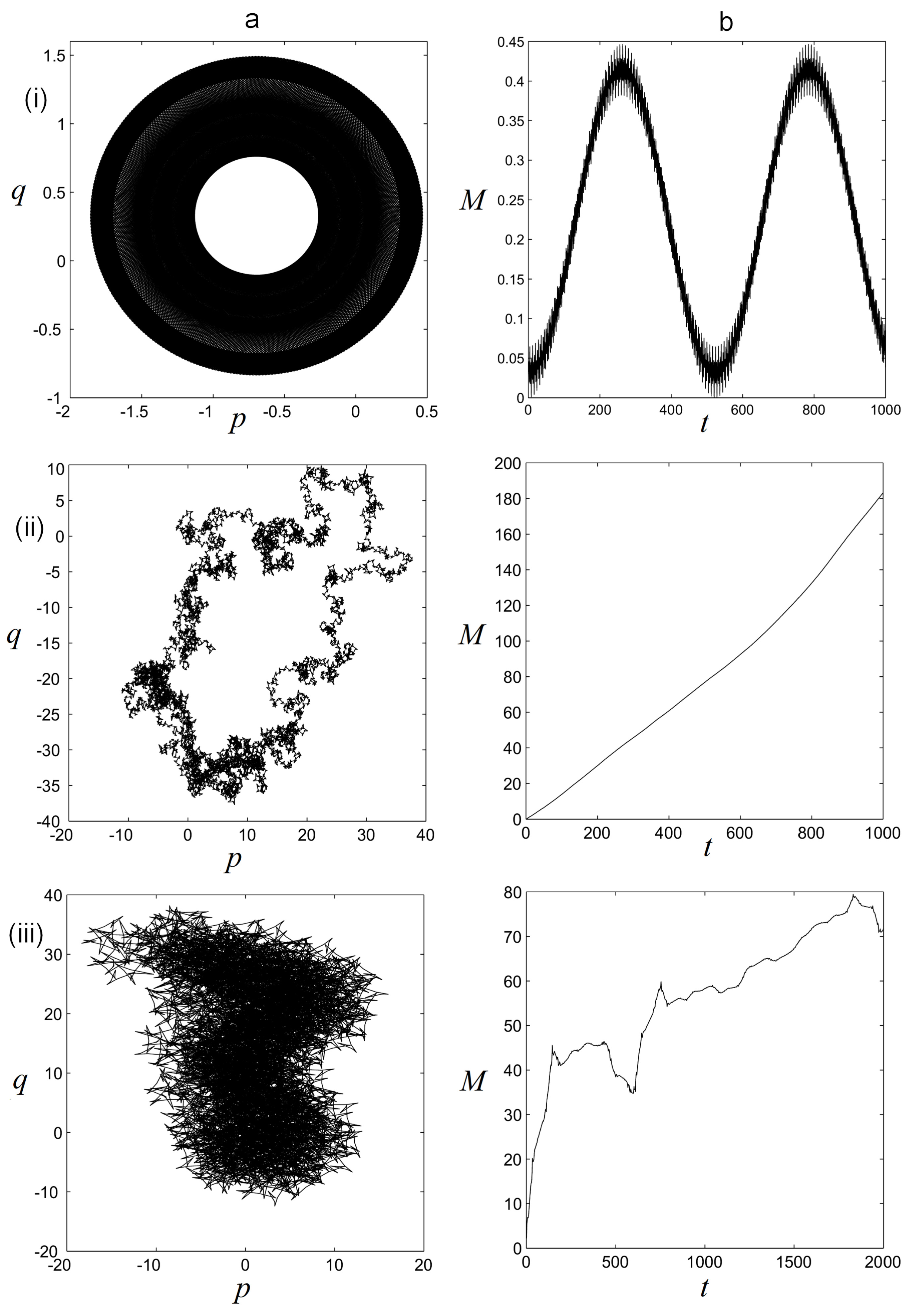 Mathematics 09 00652 g0a1