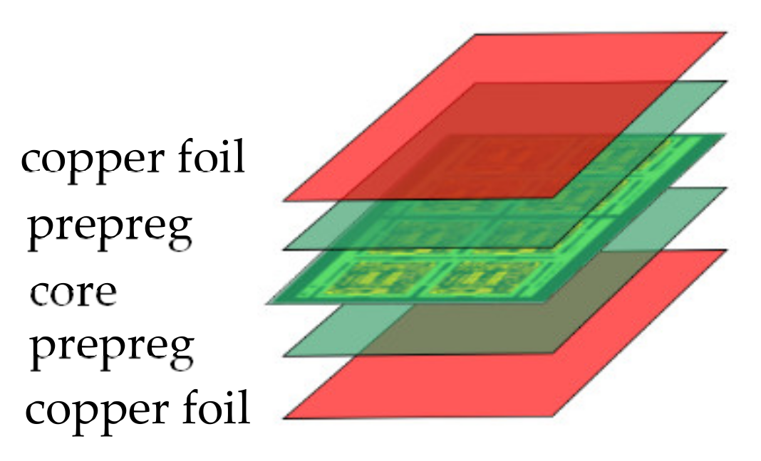 Mathematics 09 00653 g002 Mathematics 09 00653 g002
