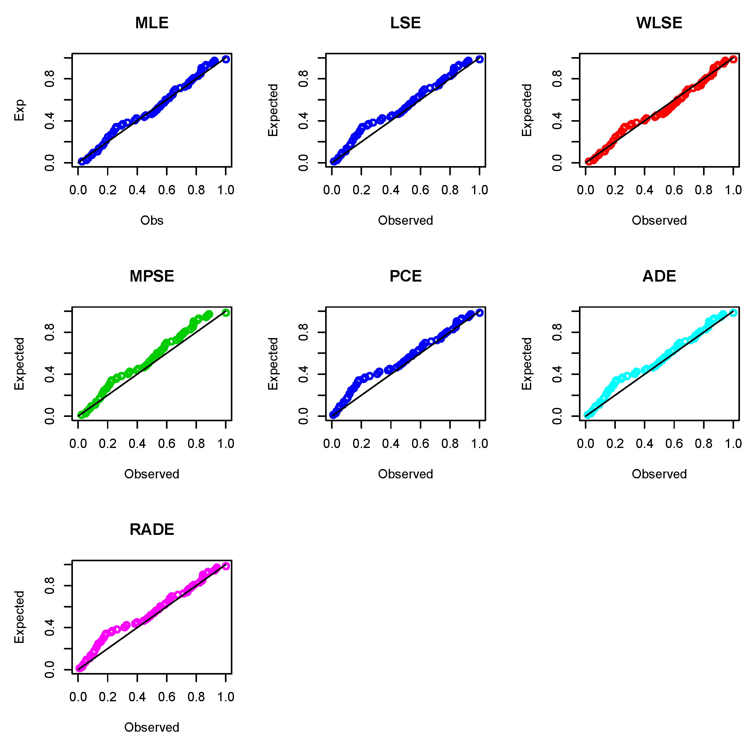 Mathematics 09 00656 g003 Mathematics 09 00656 g003
