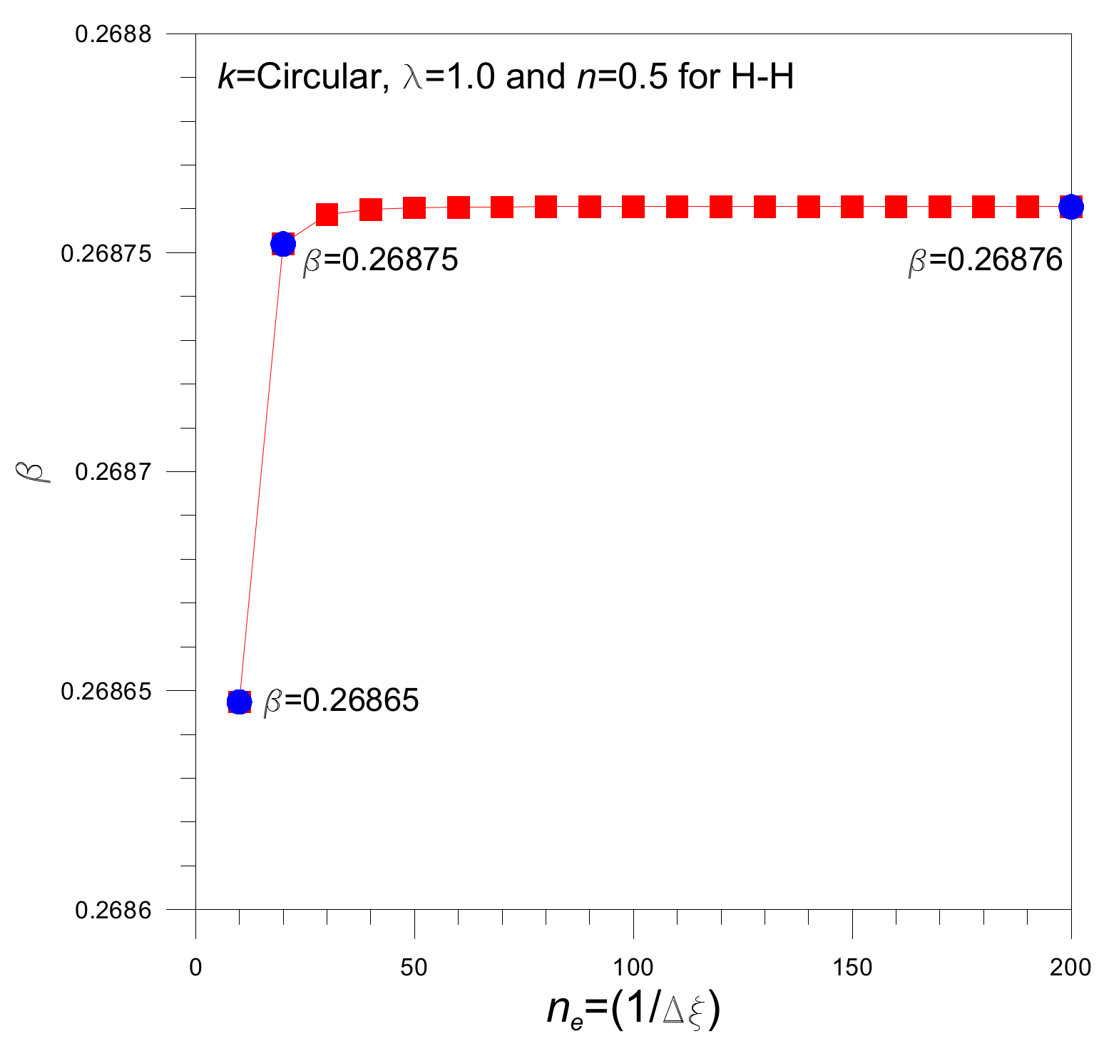 Mathematics 09 00657 g002